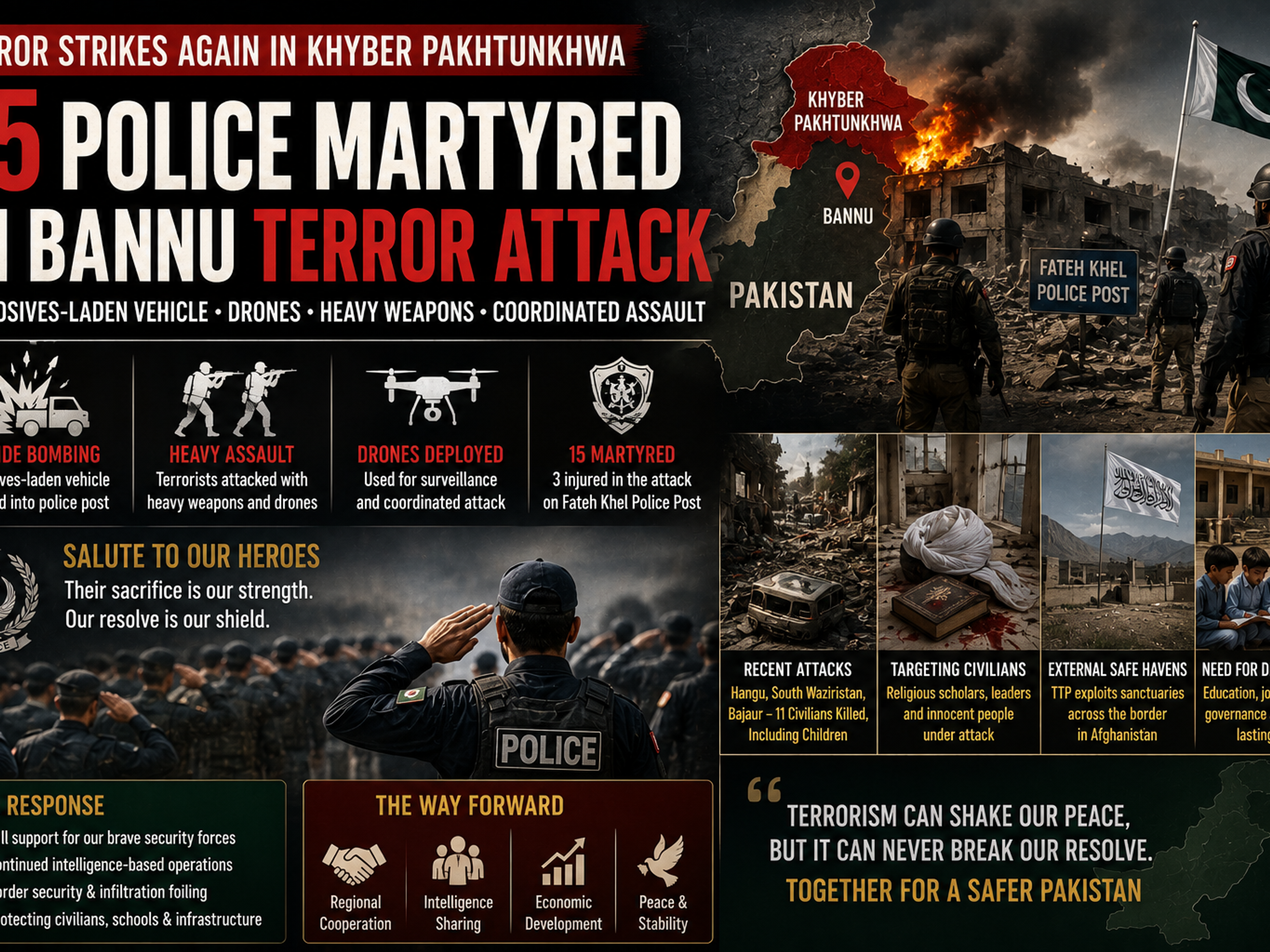 An infographic about a terror attack in Bannu, Pakistan, stating "15 Police Martyred," with images of a burning police post, saluting officers, and sections on the attack details, response, and way forward.