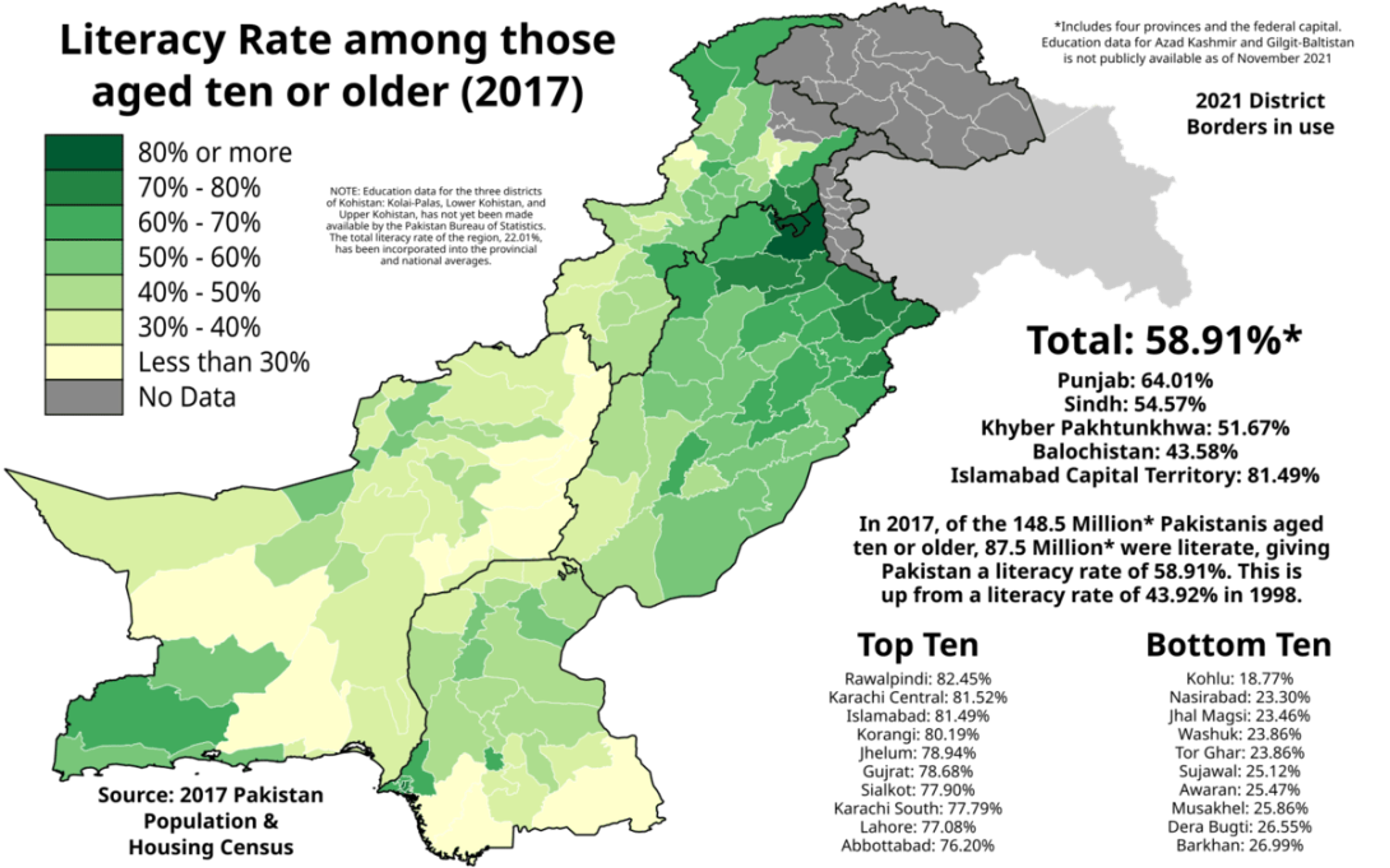 Choropleth map of Pakistan showing regional data in shades of green and yellow, with grey for disputed territories.