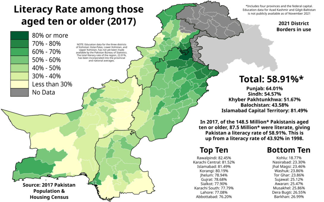 Choropleth map of Pakistan depicting regions by varying levels of a metric using a green-yellow color scale, with a legend on the left and gray northern territories.
