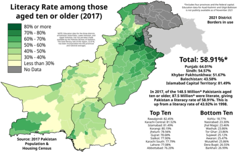 Choropleth map of Pakistan showing regional data in shades of green and yellow, with grey for disputed territories.