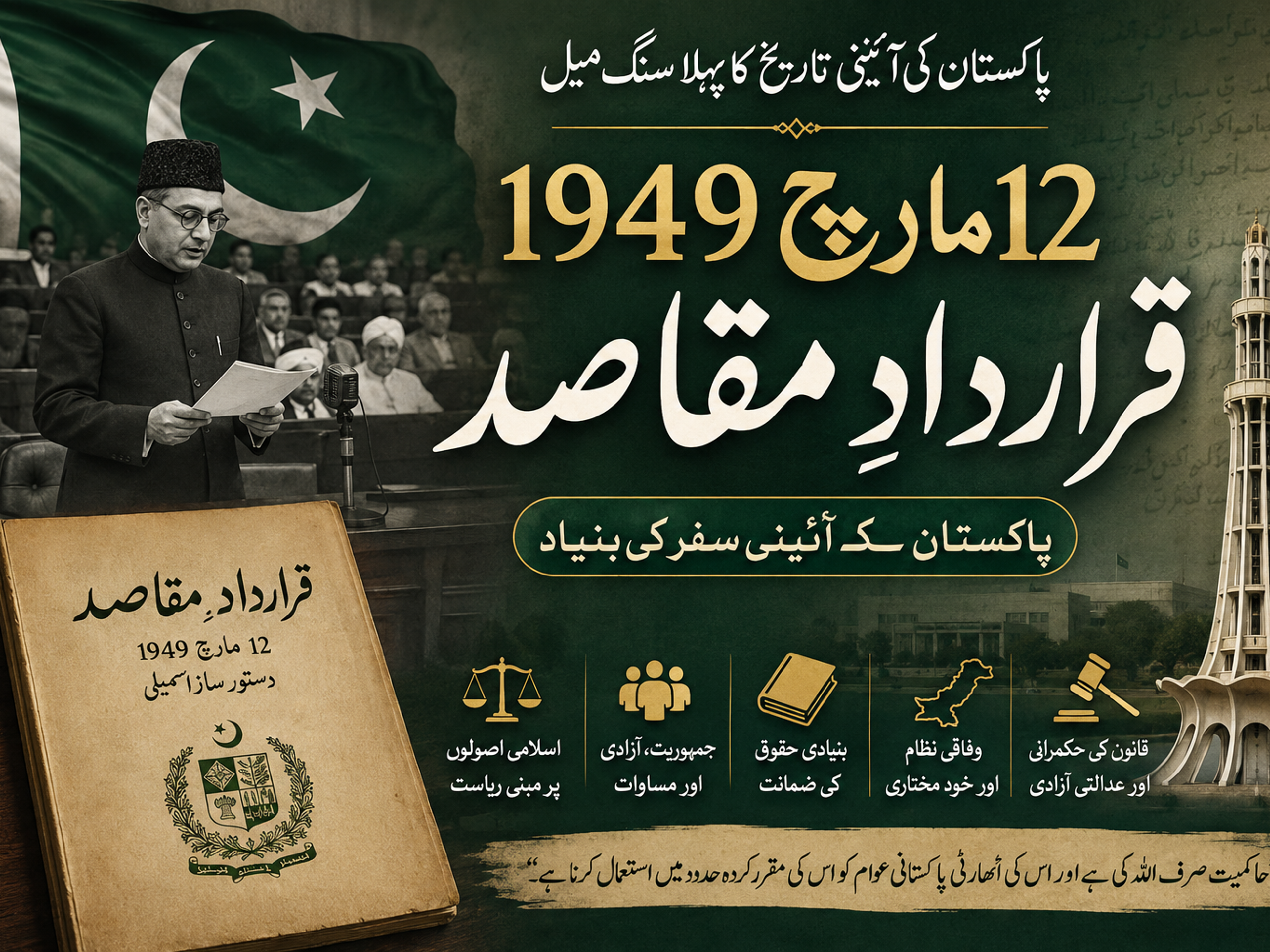 Liaquat Ali Khan speaking, a Pakistani flag, Minar-e-Pakistan, and a document titled 'Objectives Resolution, March 12, 1949'.