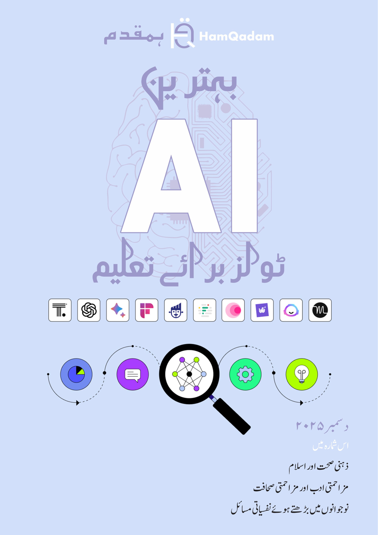 HamQadam publication cover for December 2025 titled "AI: Best Tools for Education," featuring a brain graphic, various AI tool icons, and listing topics including mental health and youth issues.