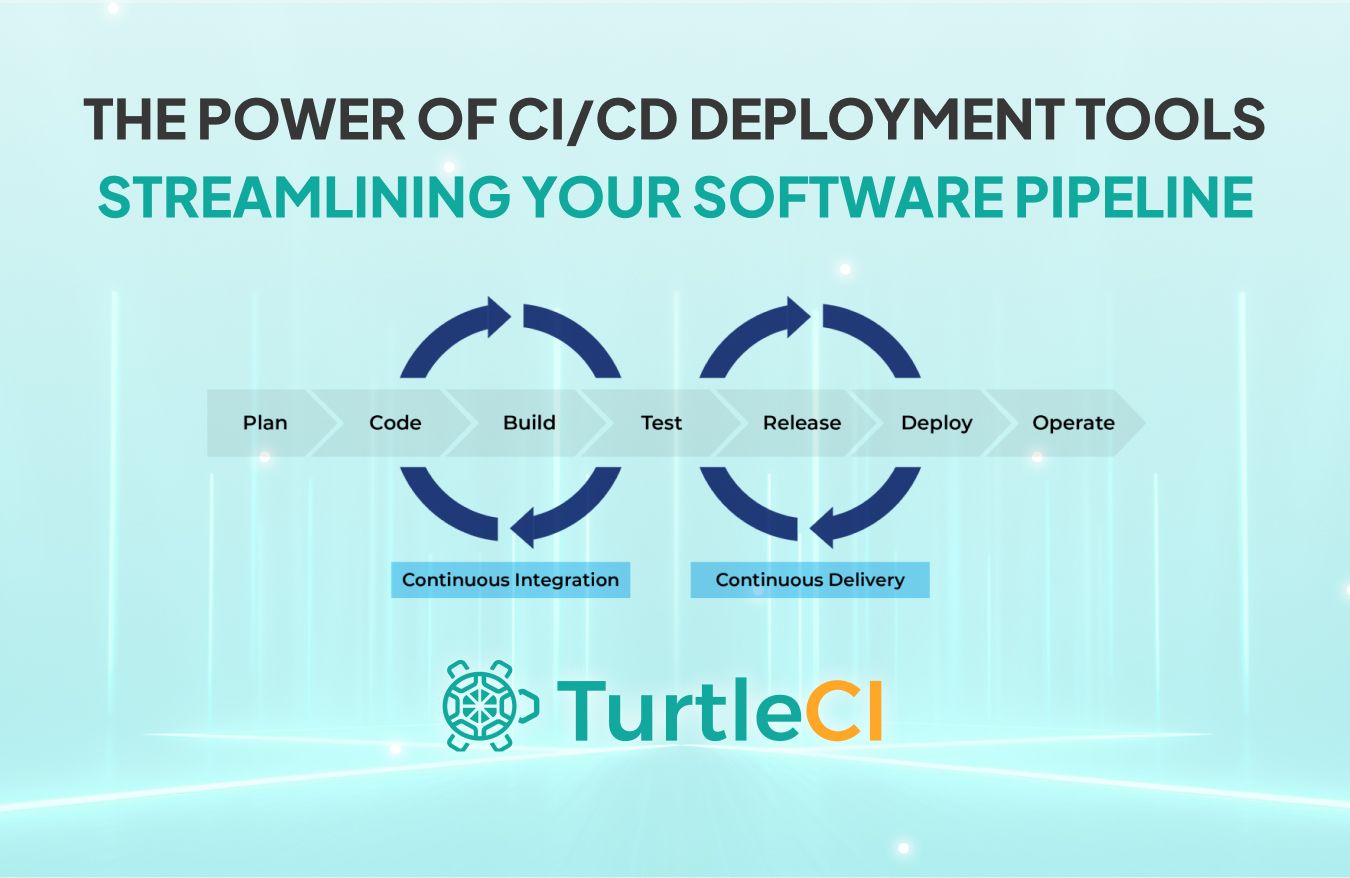 The Power of CI/CD Deployment Tools: Streamlining Your Software Pipeline