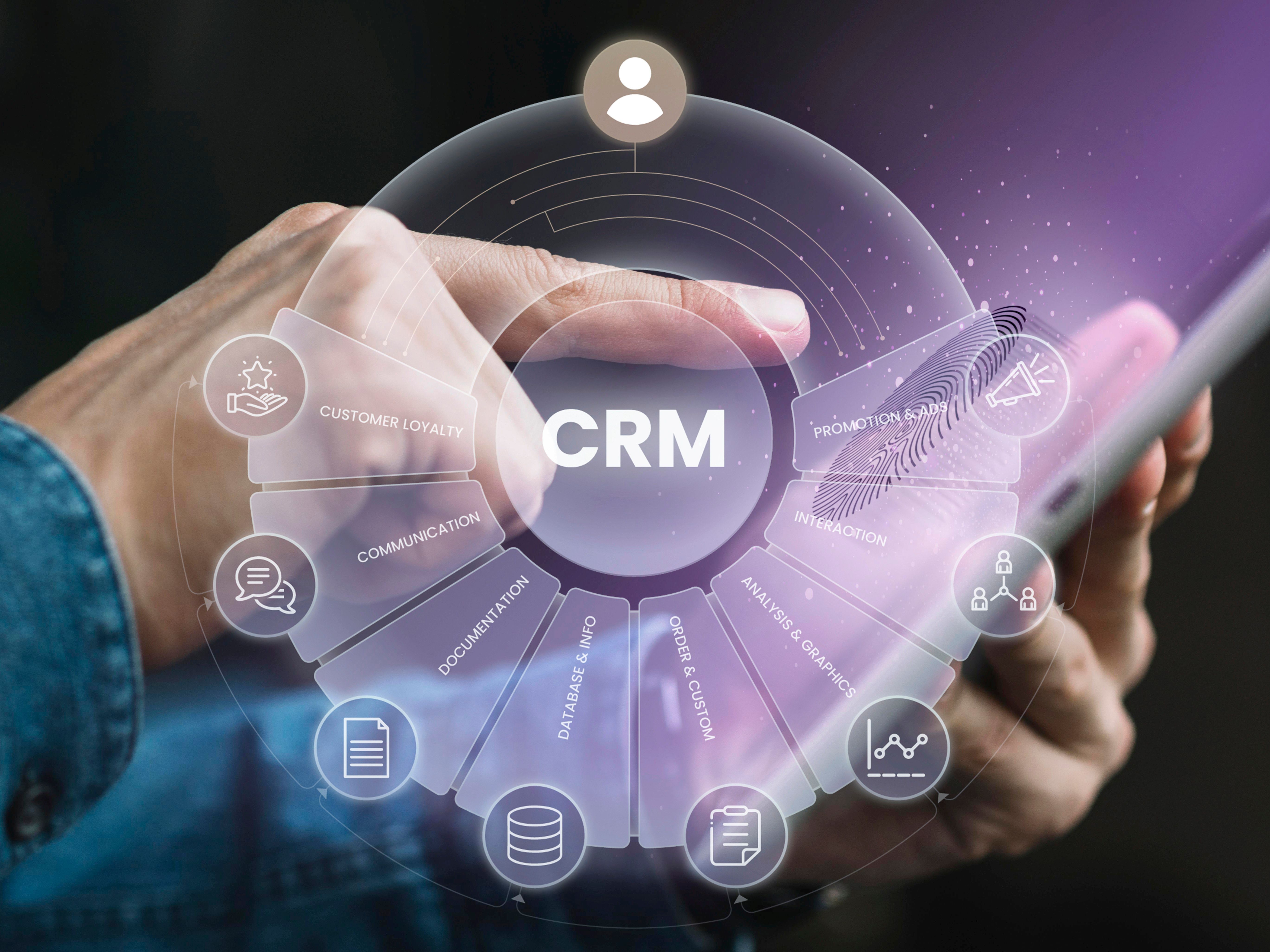 CRM dengan AI : Update Terbaru Dalam Bisnis Kamu