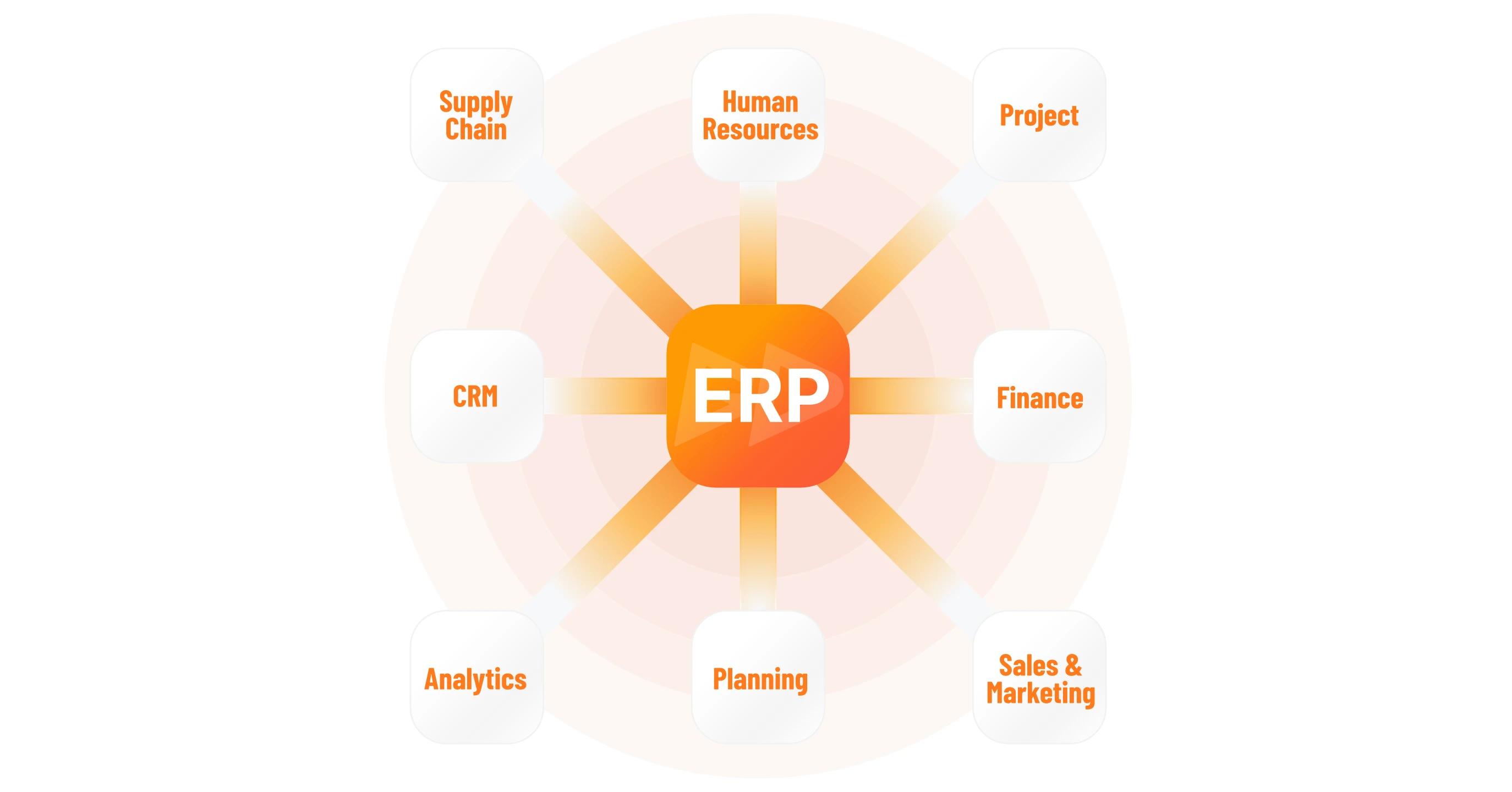 Sistem ERP - Sebuah Solusi Efisiensi Bisnis