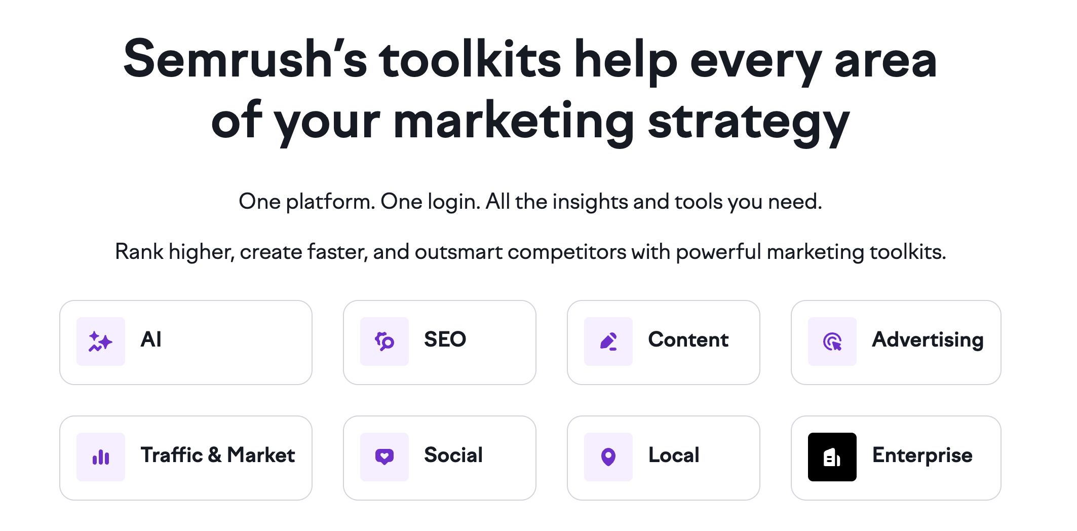 Semrush website screenshot