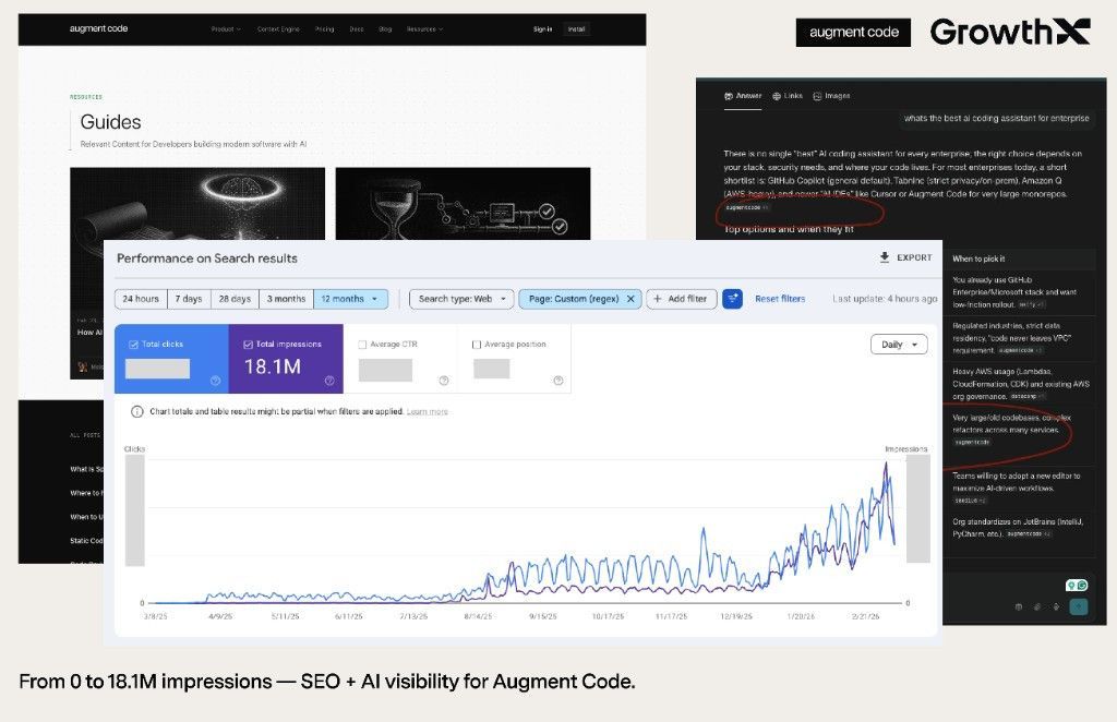 augment code results