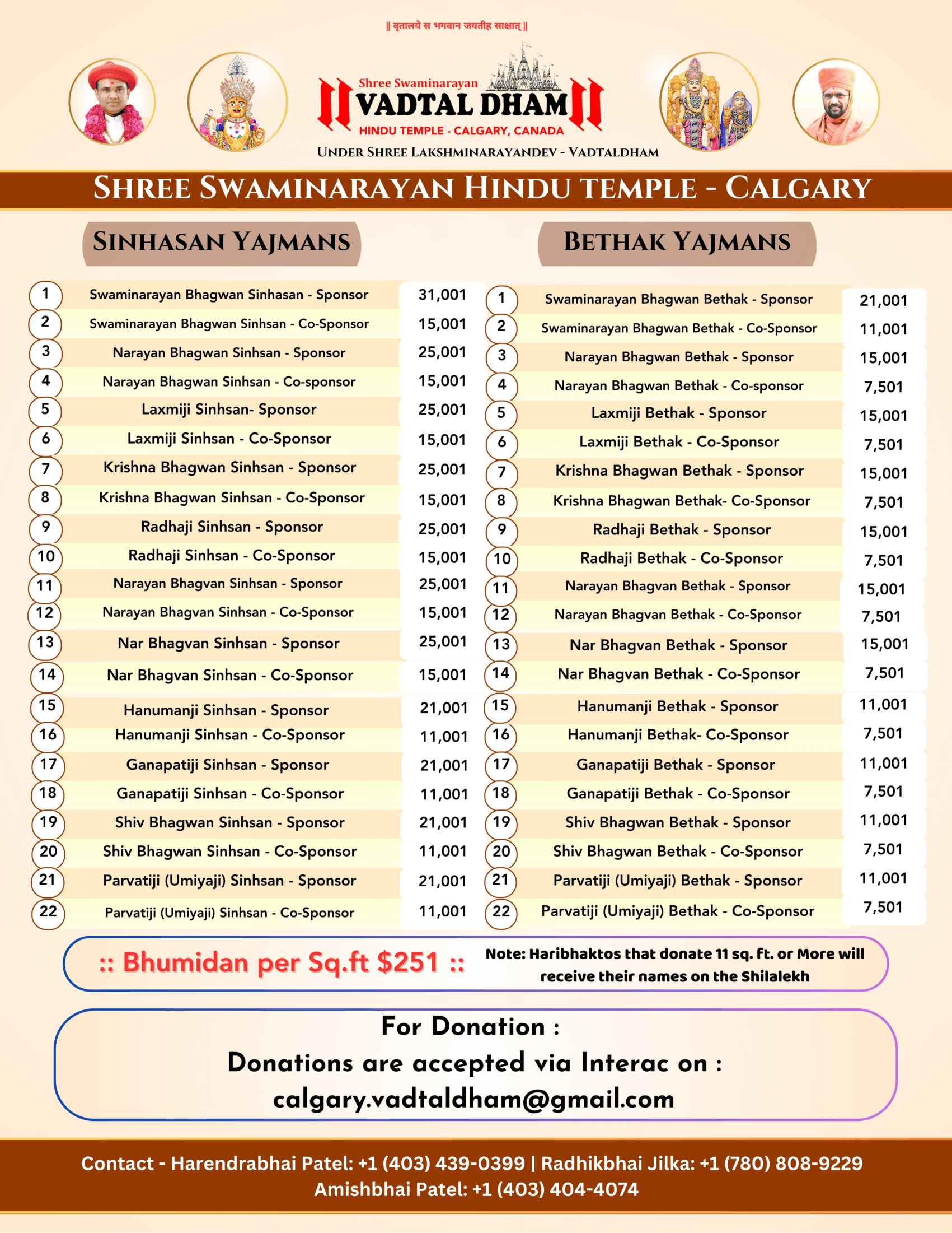 Vadtal Dham Calgary mandir