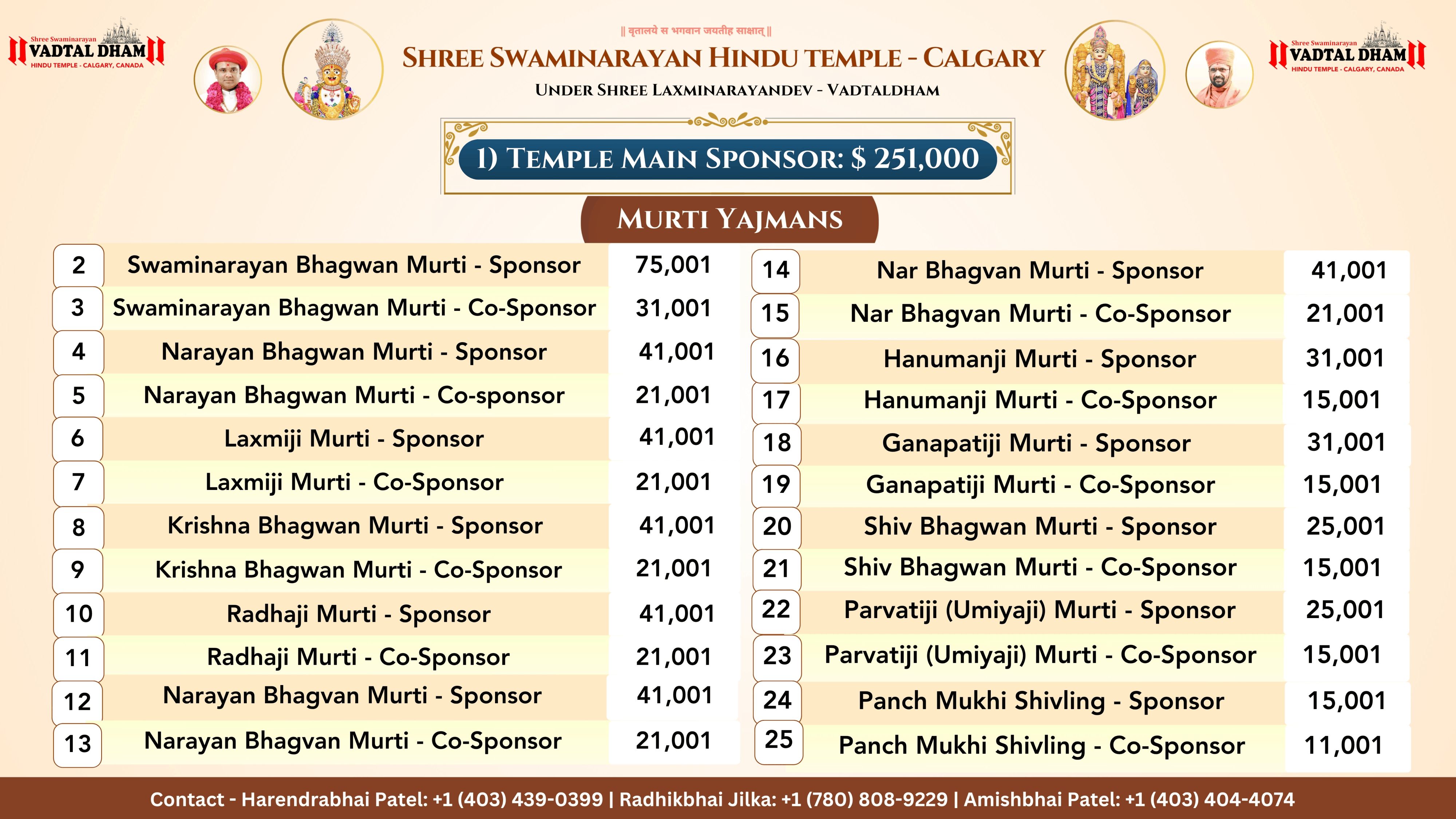 Vadtal Dham Calgary mandir