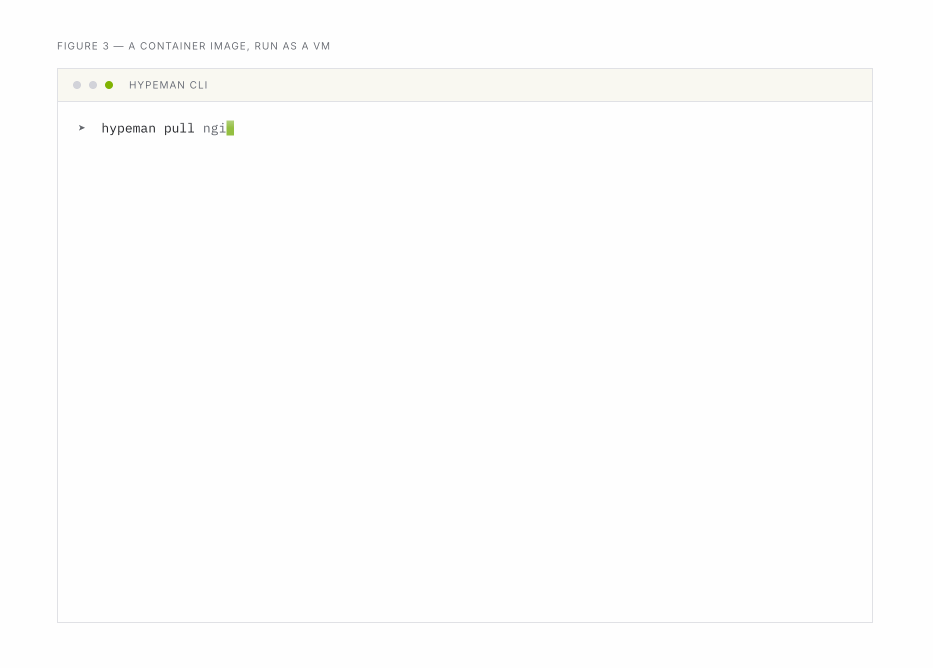 hypeman cli
