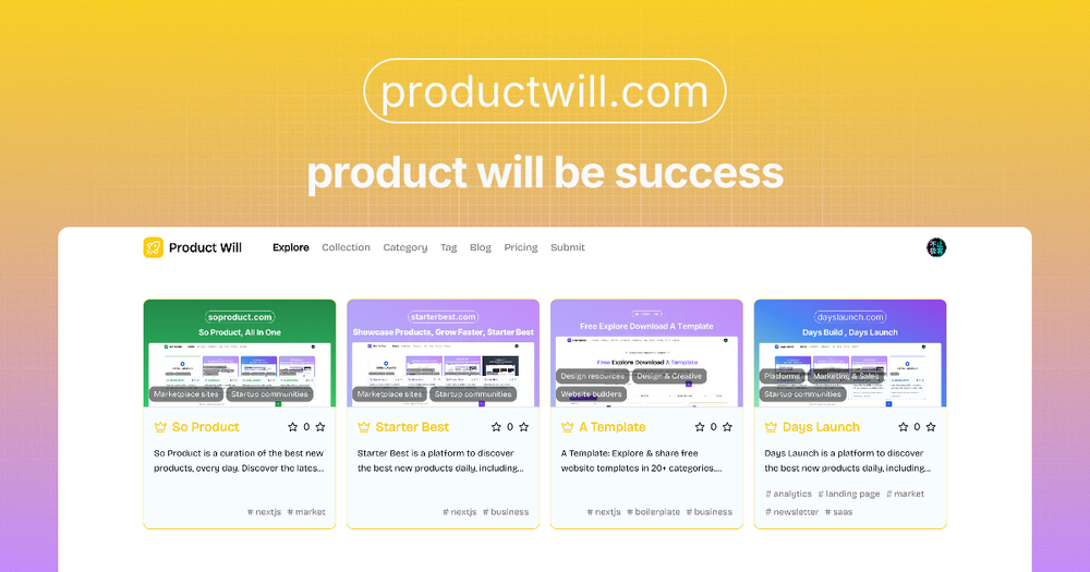 image of Product Will