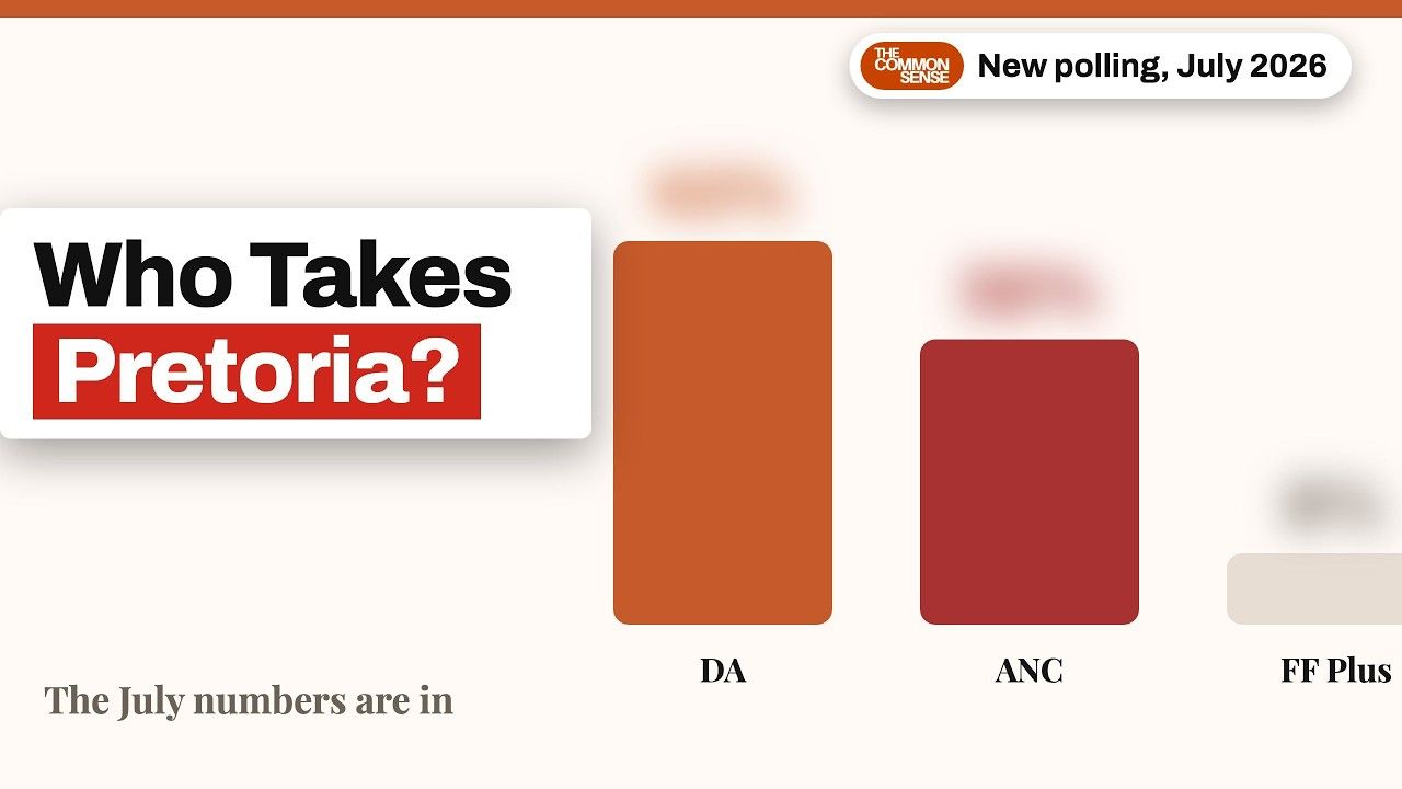 New Poll: The DA Leads in Pretoria as ANC Support Collapses to 32%