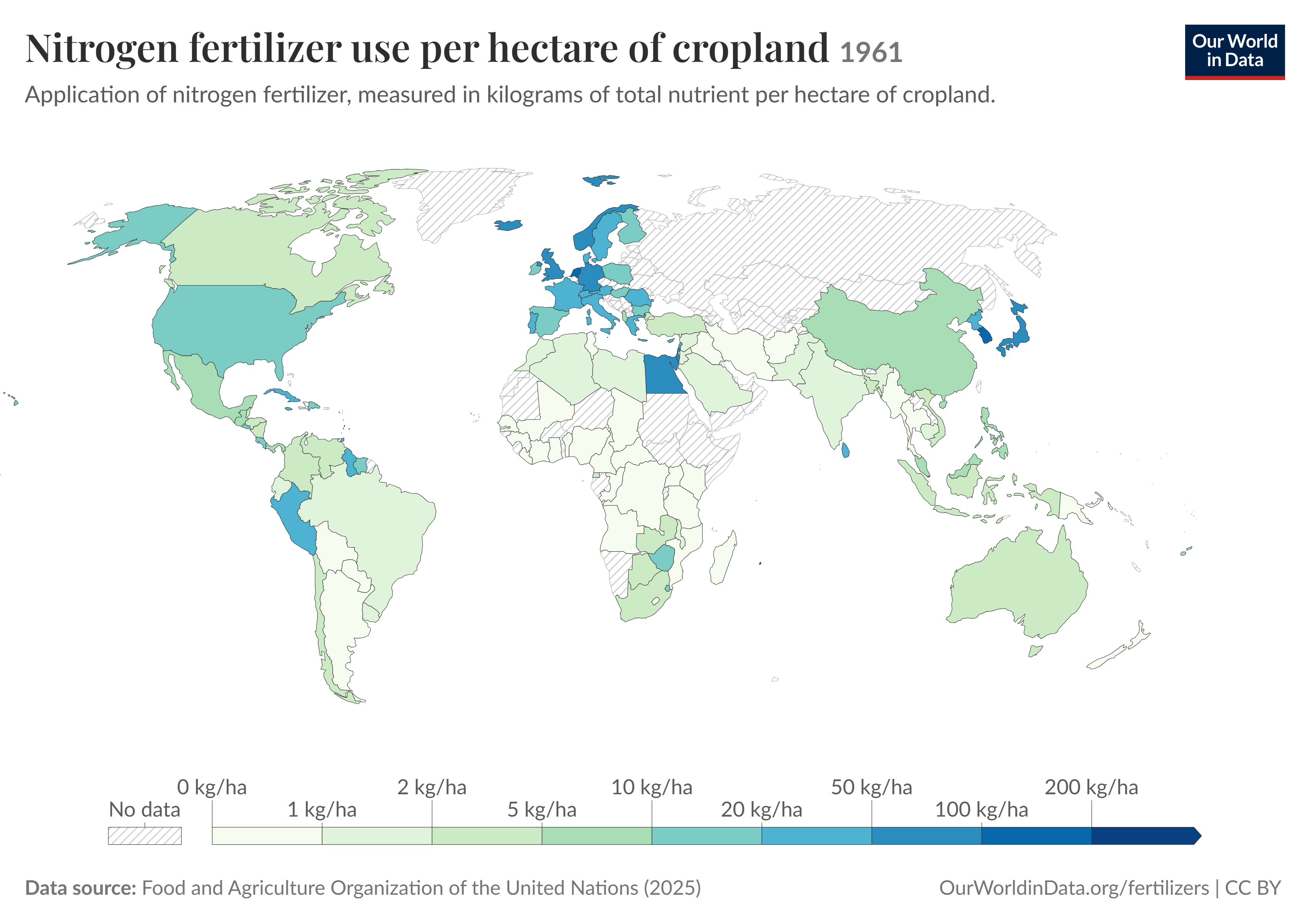 Nitrogen Fertilizer Use Per Hectare of Cropland 1961