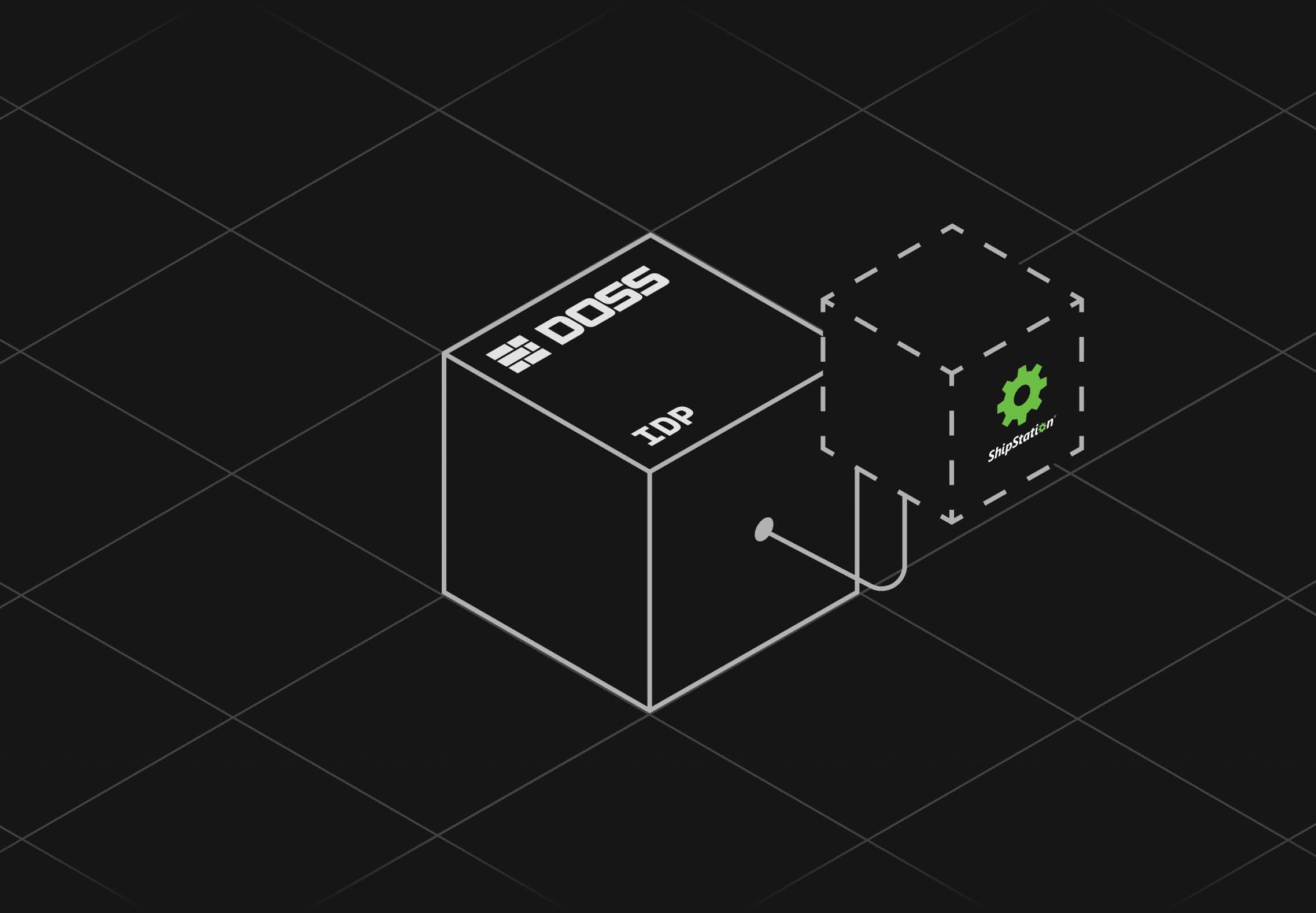 ShipStation ERP Integration