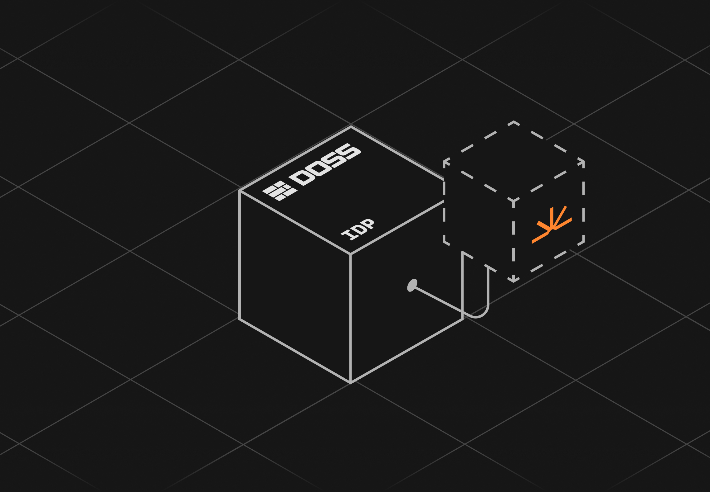 Campfire GL Integration with DOSS ARP