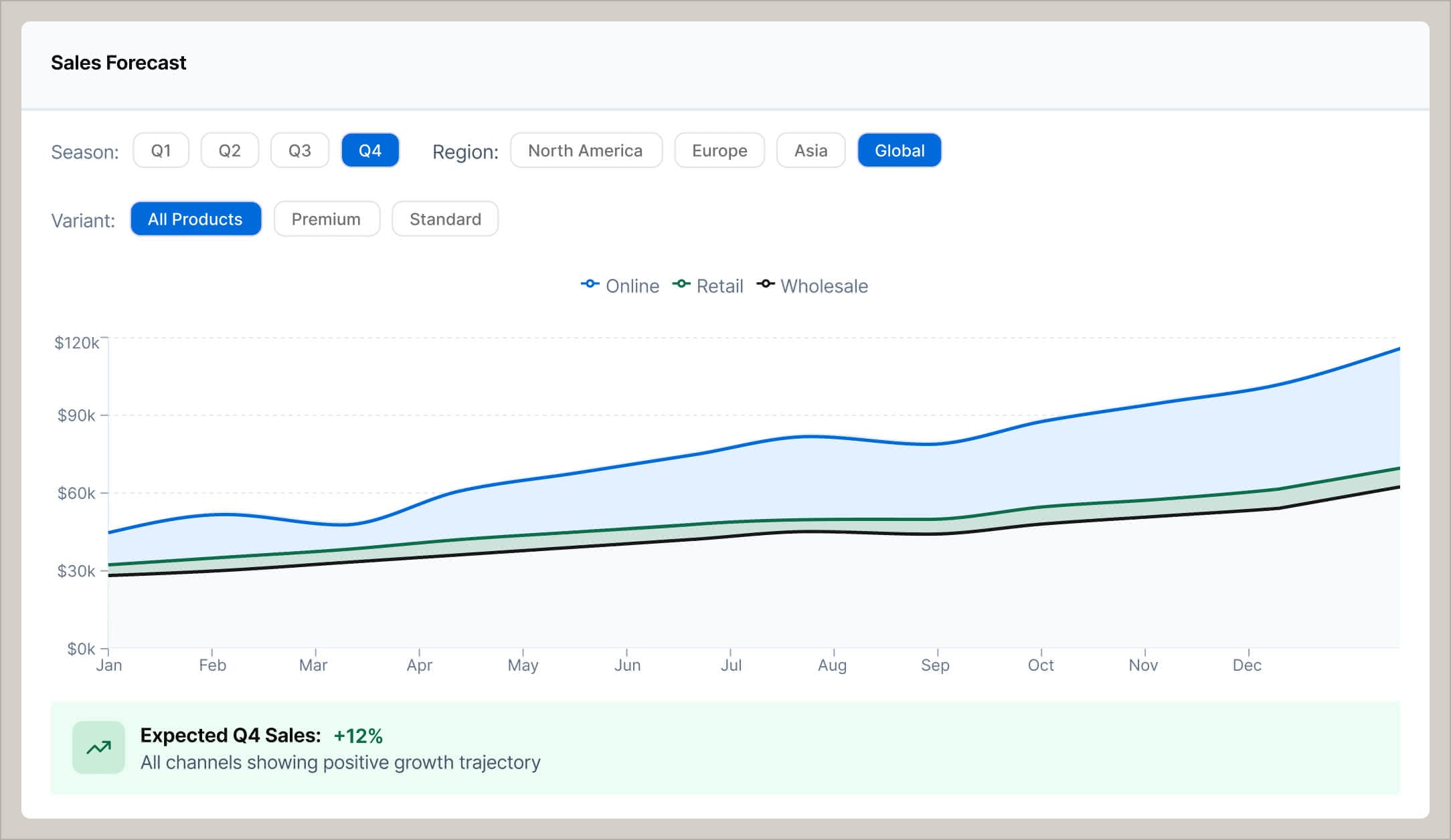 Optimize supply chains with built-in, real-time intelligence