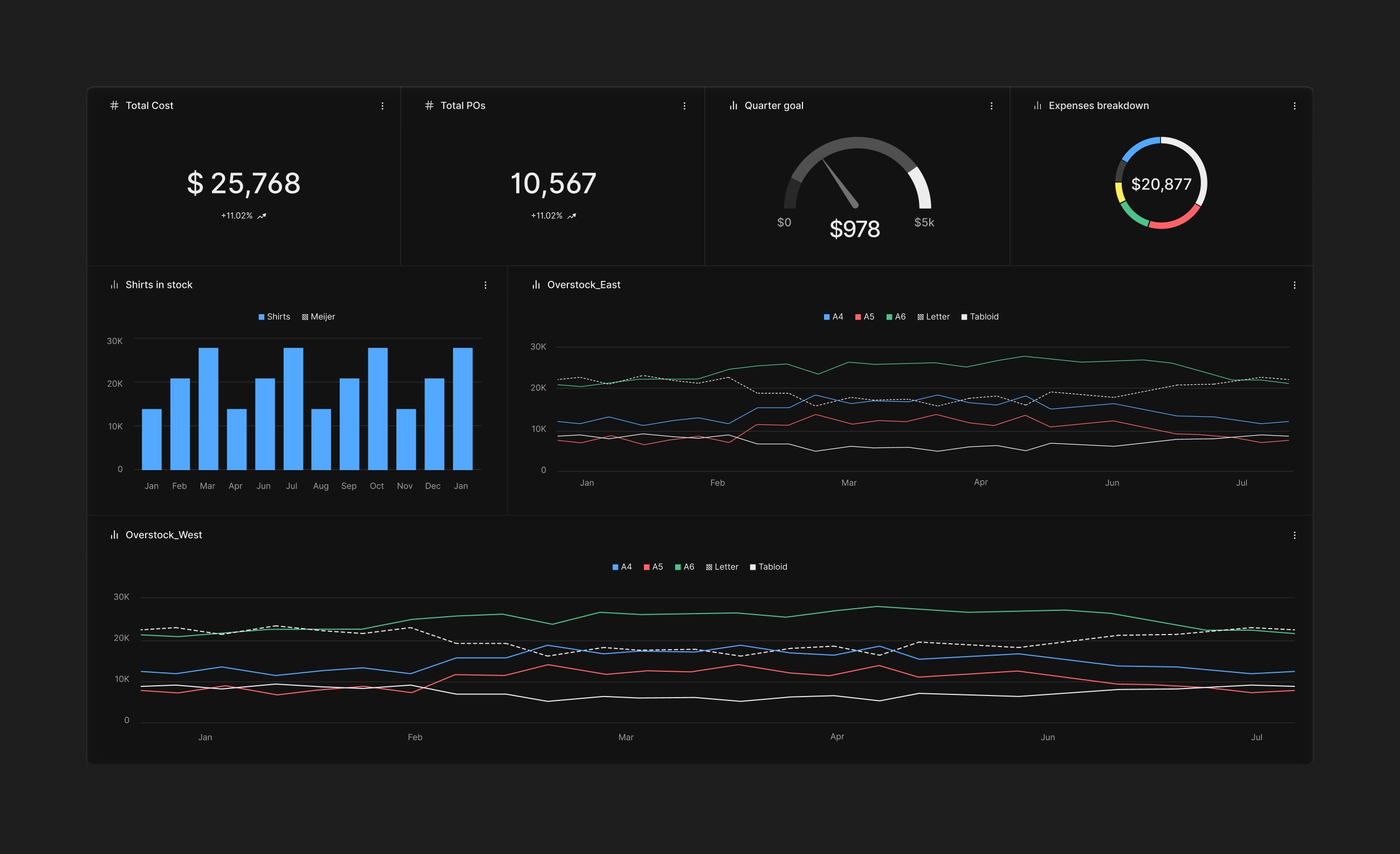 placeholder alt text