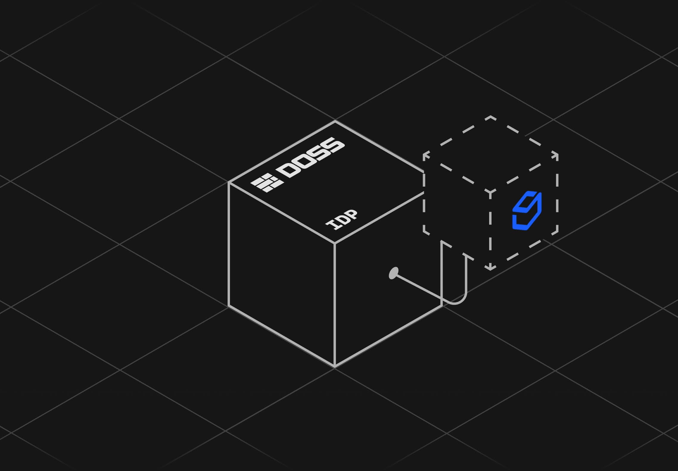 ShipBob ERP Integration with DossARP