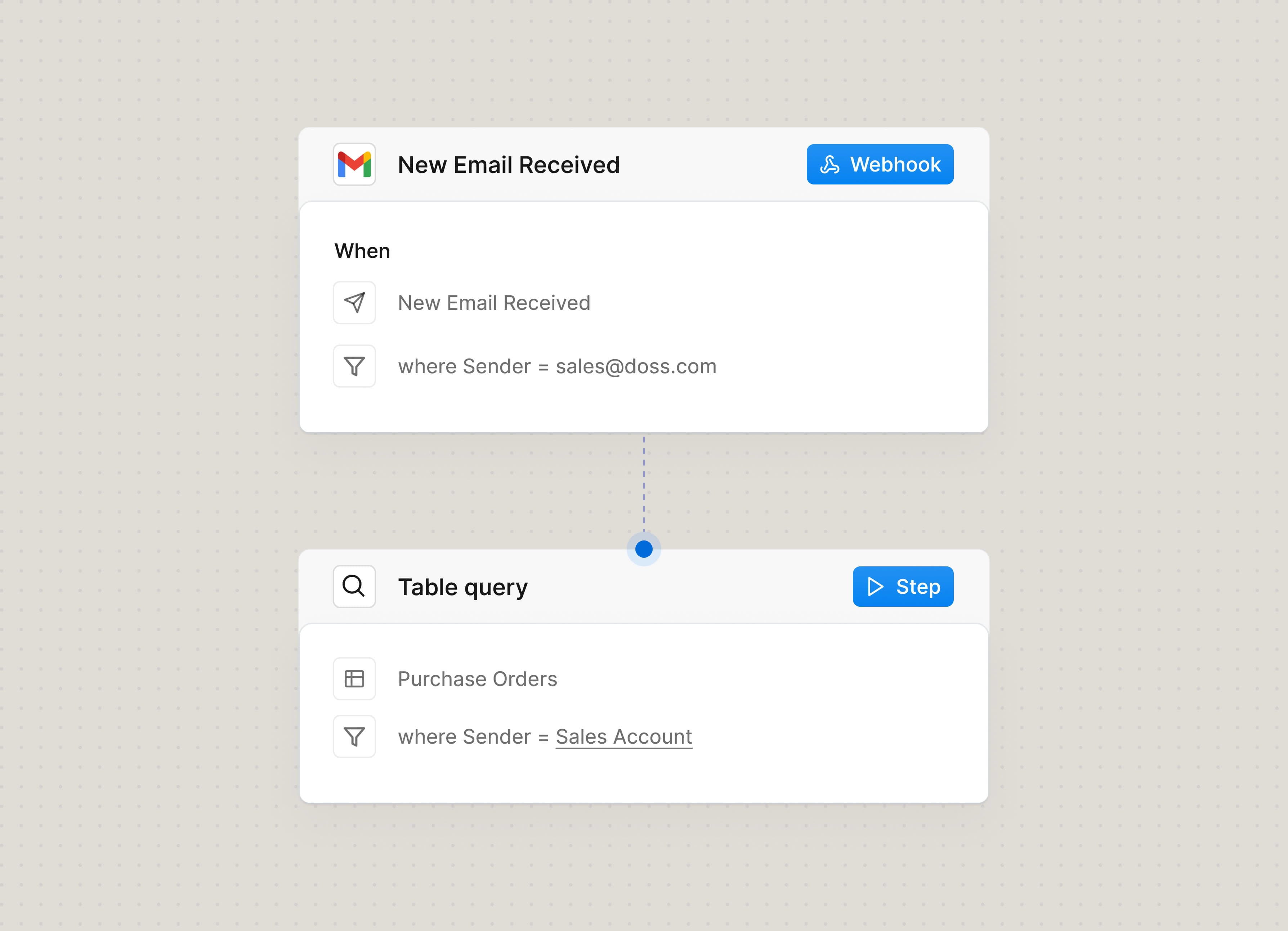 Match Emails to Sales Orders
