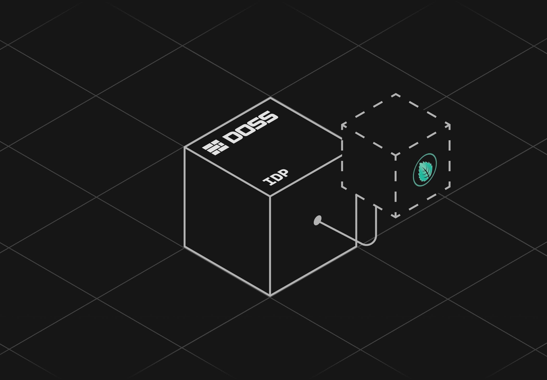 Mintsoft ERP Integration with DossARP