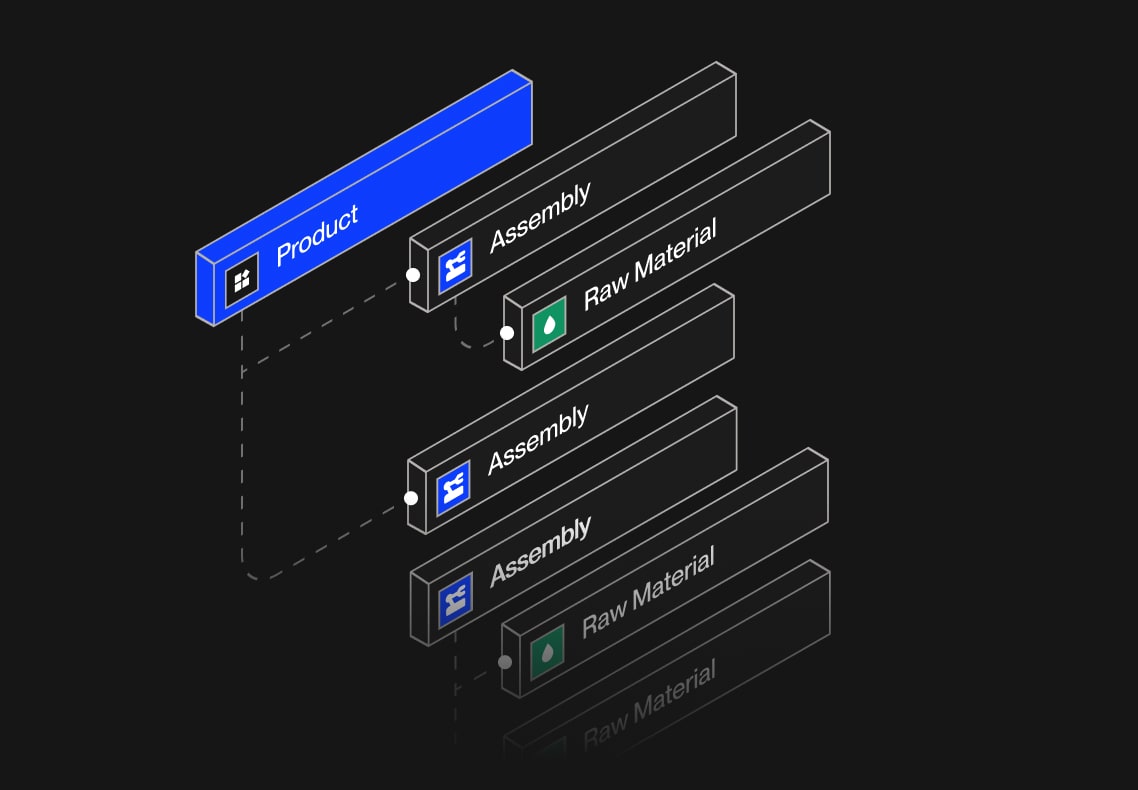 DOSS Job Shop & Contract Manufacturing Database