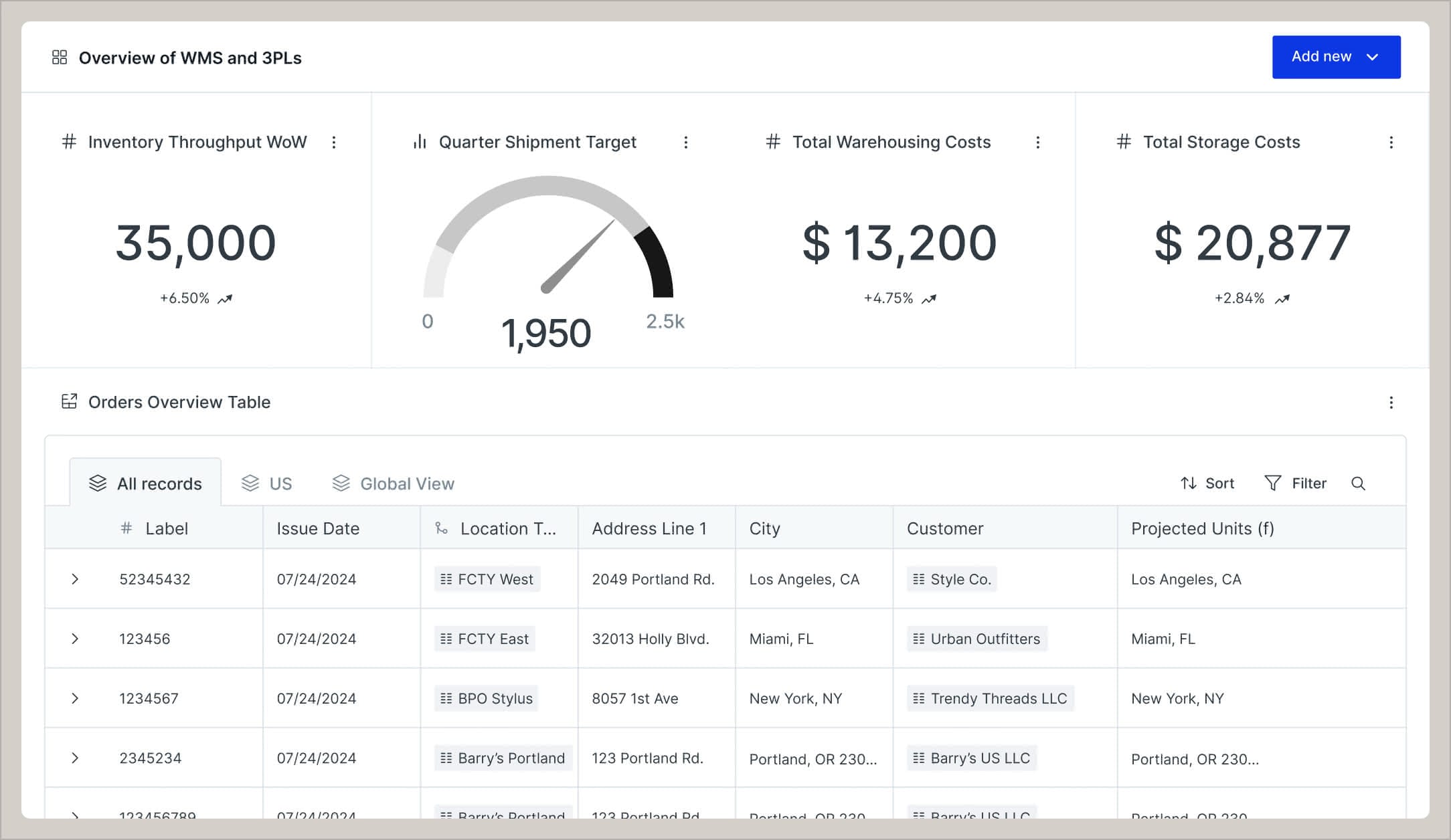 Create composable modules in minutes, not months
