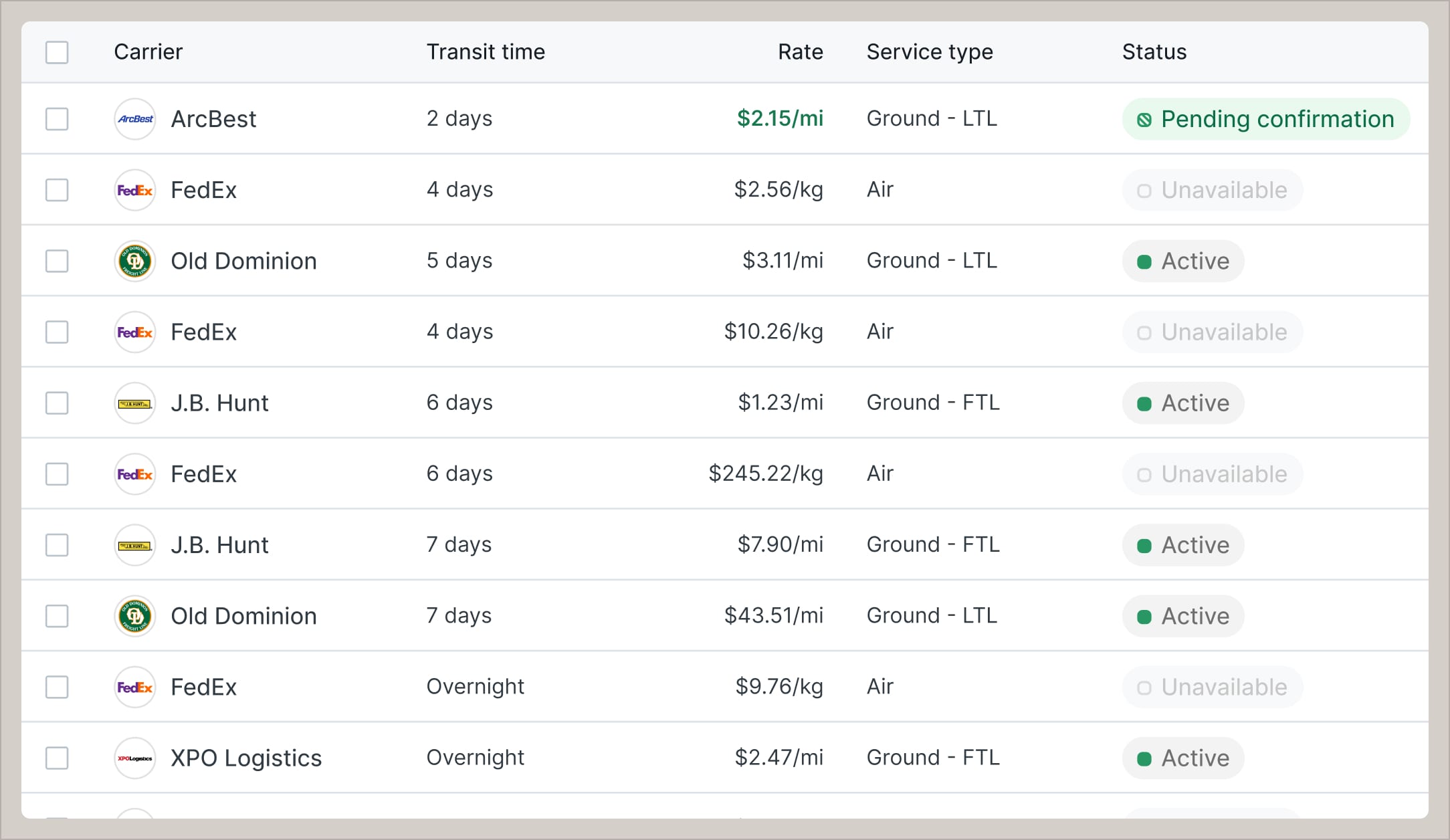 Request and compare freight quotes in one platform