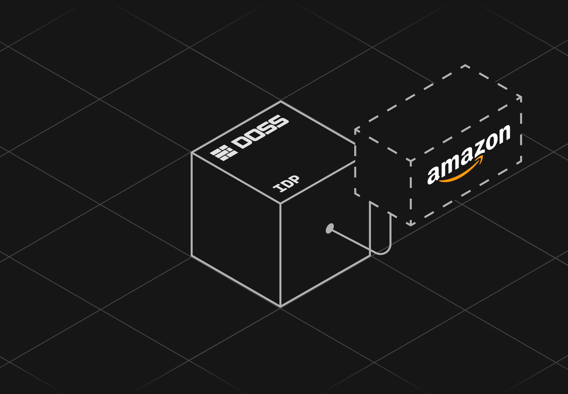Doss Amazon ERP Integration