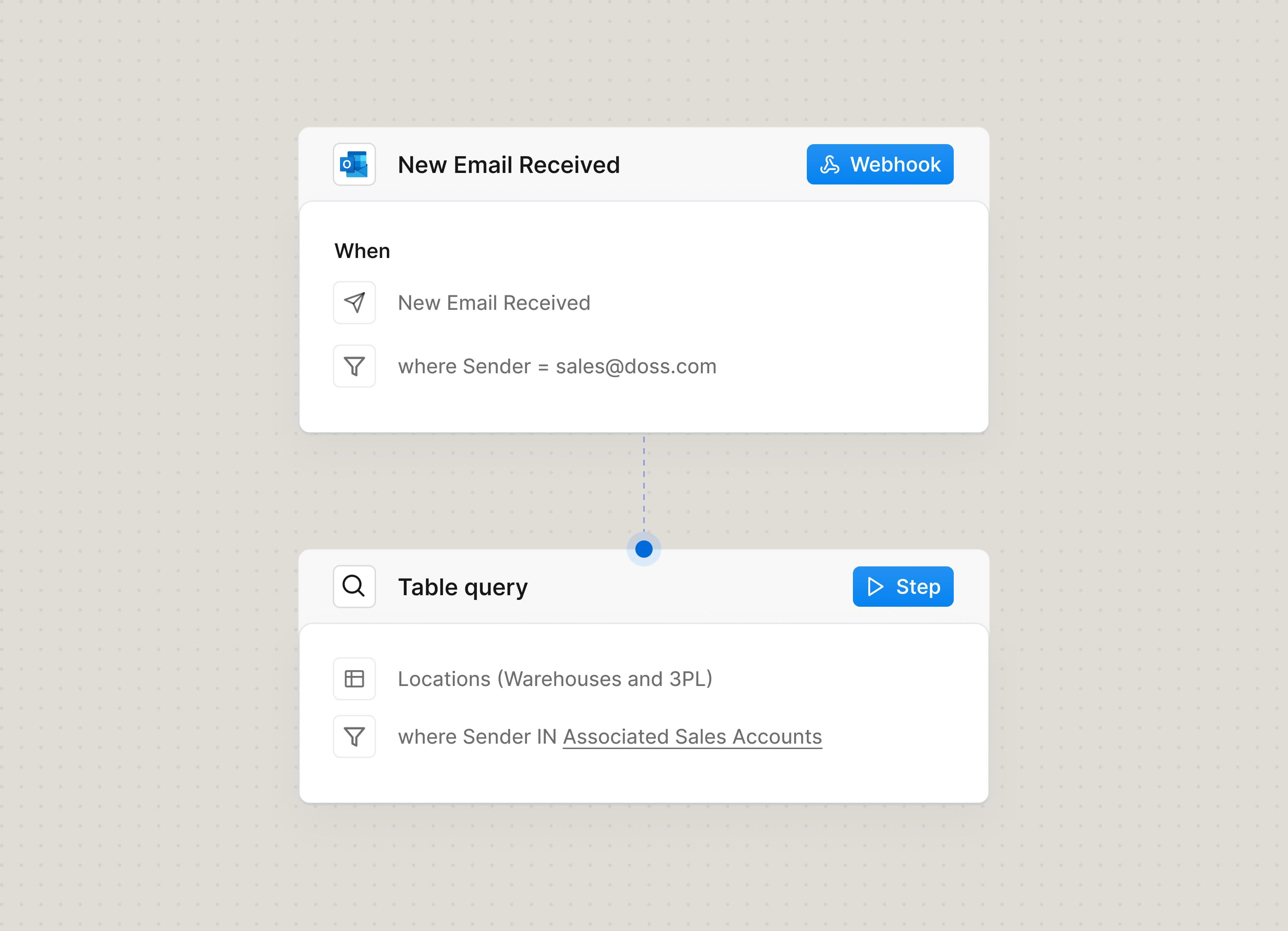 Match emails to sales orders