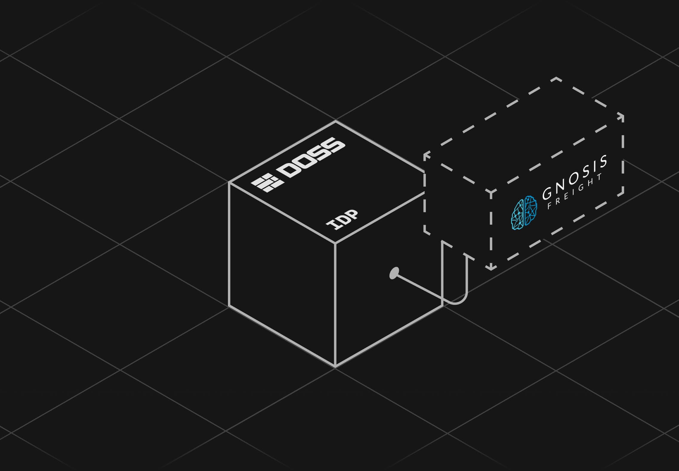 Gnosis ERP Integration with DossARP