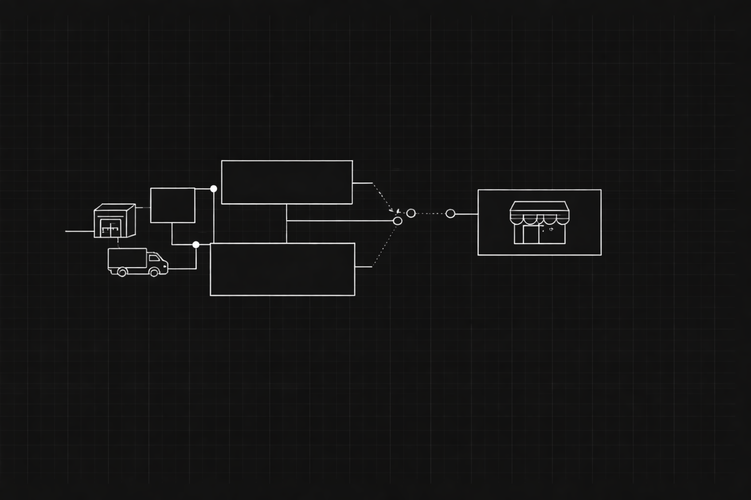 broken supply chain for cpg company