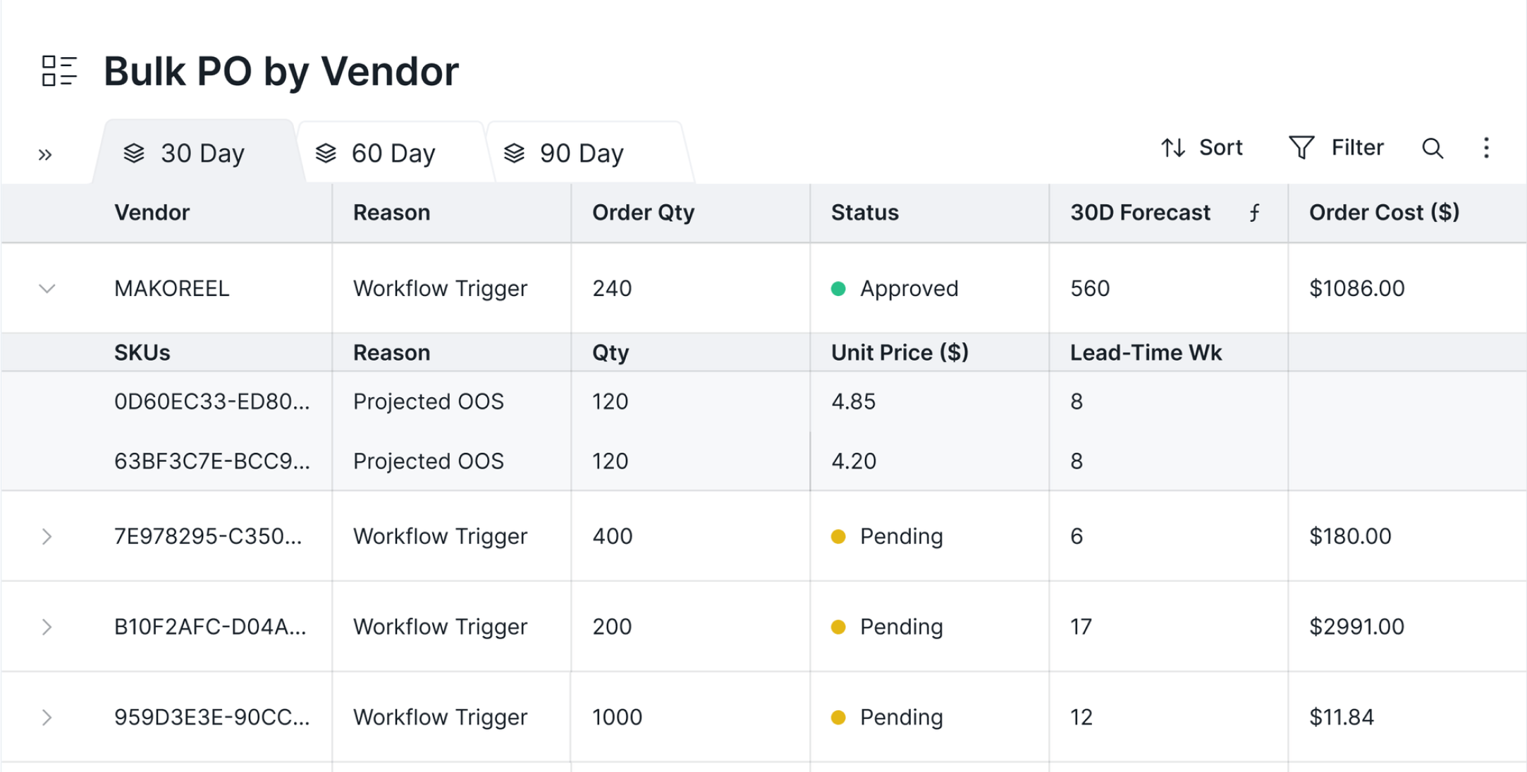 How to use Doss' Free PO Generator