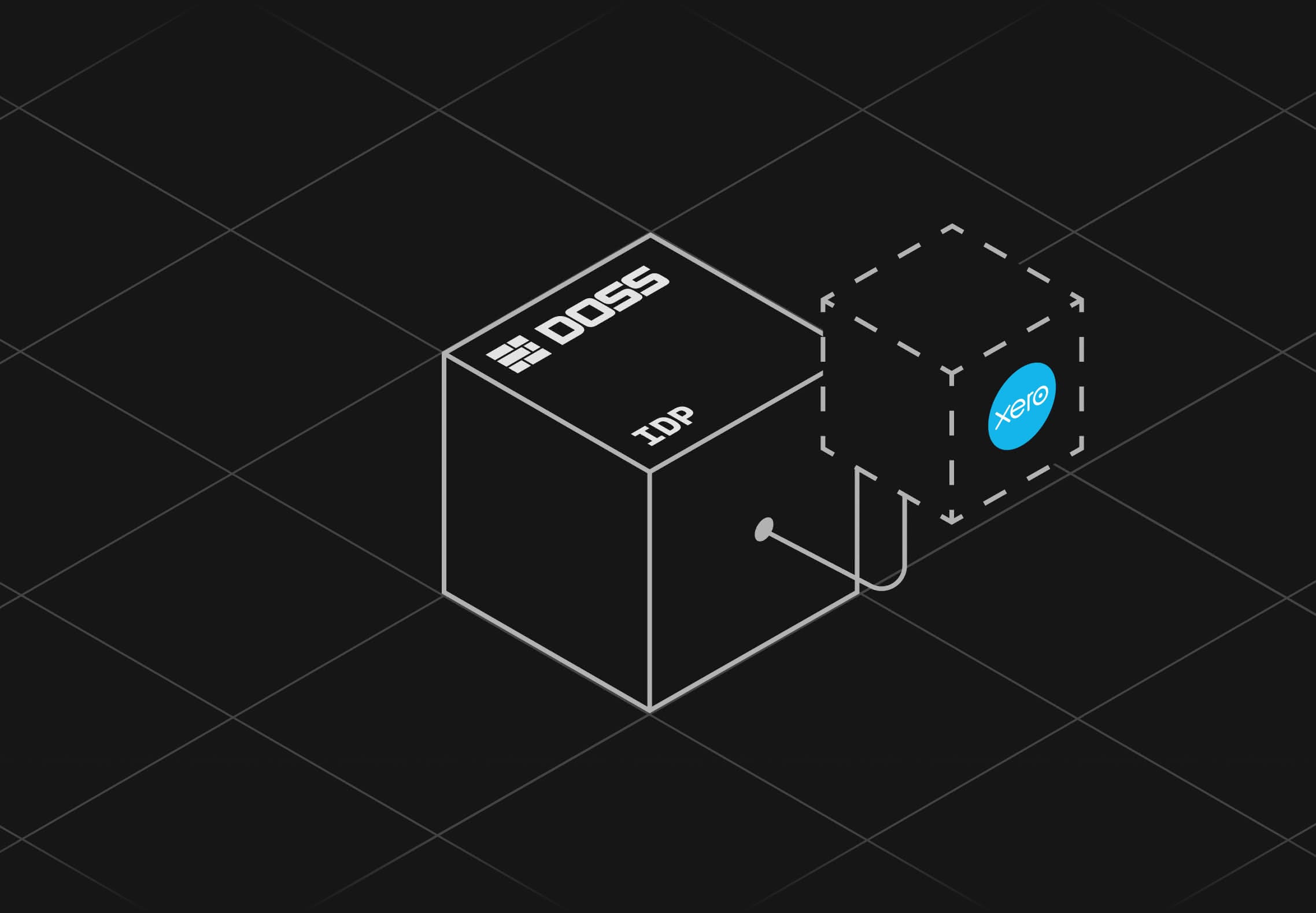 Xero ERP Integration with DossARP