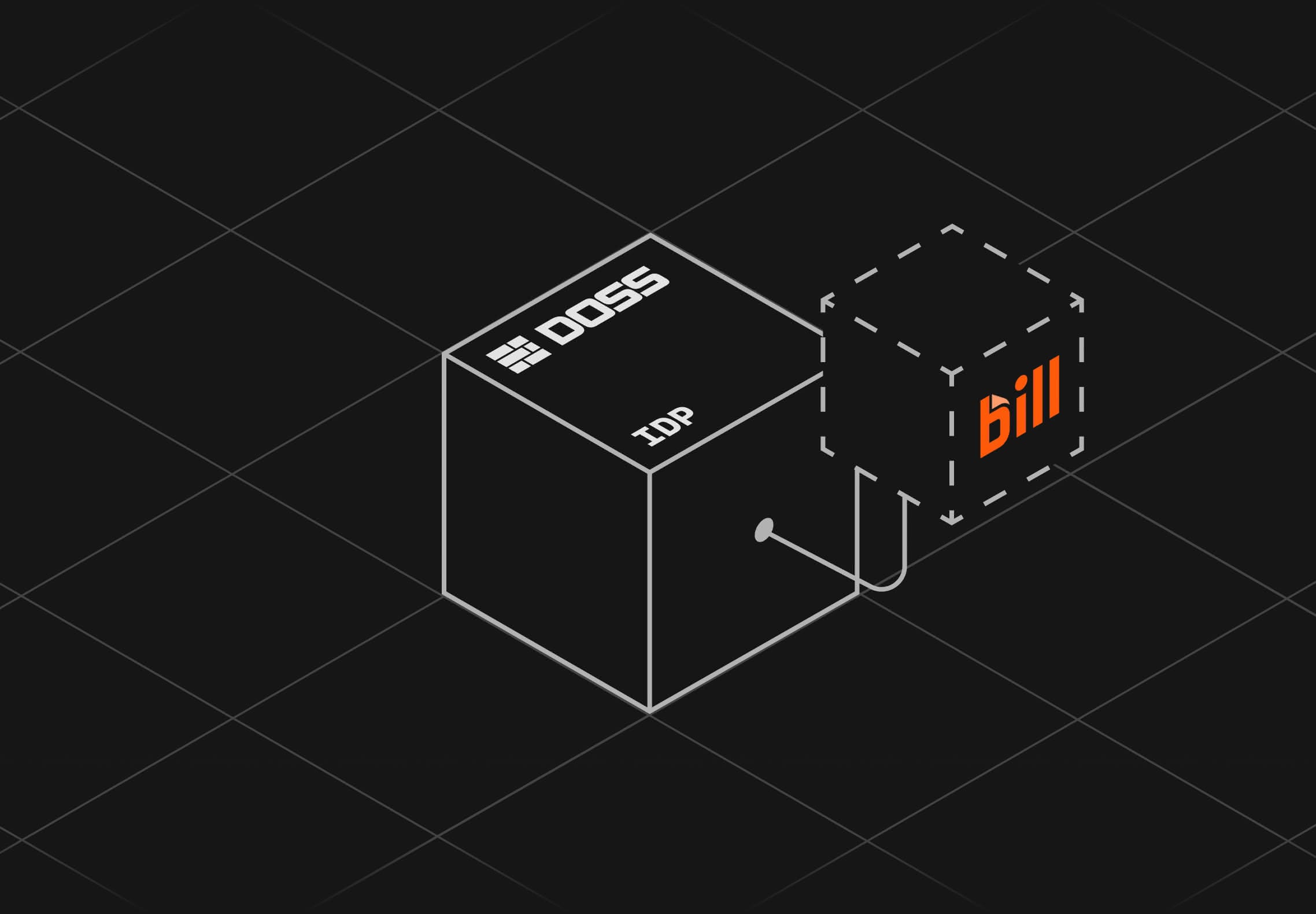 Bill.com ERP Integration with DossARP