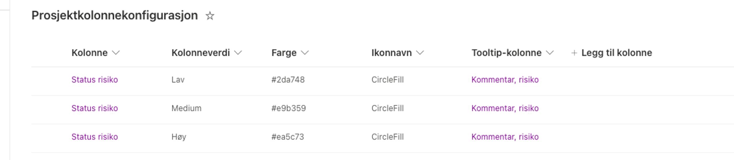 Skjermbilde Prosjektportalen - ToolTip