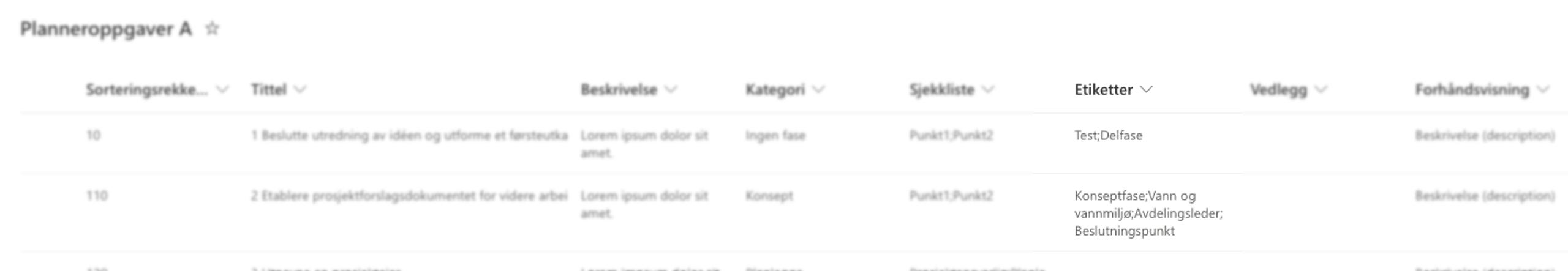 Skjermbilde prosjektportalen - Etiketter på planner