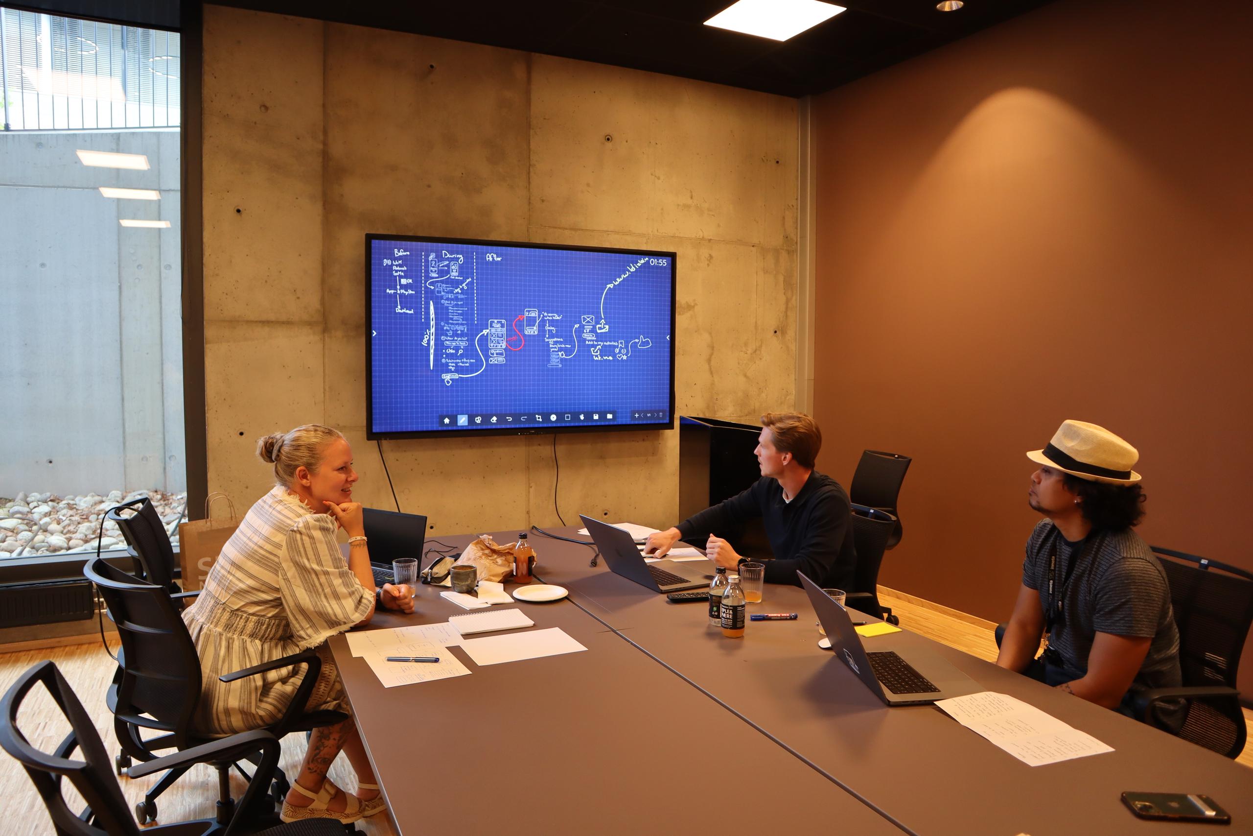 HappyNova og Crayon Consulting i workshop