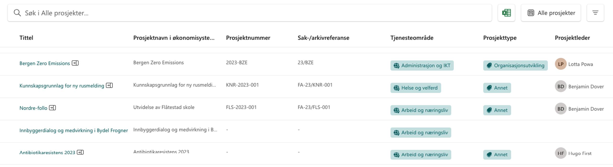 Skjermbilde Prosjektportalen - Porteføljeoversikt