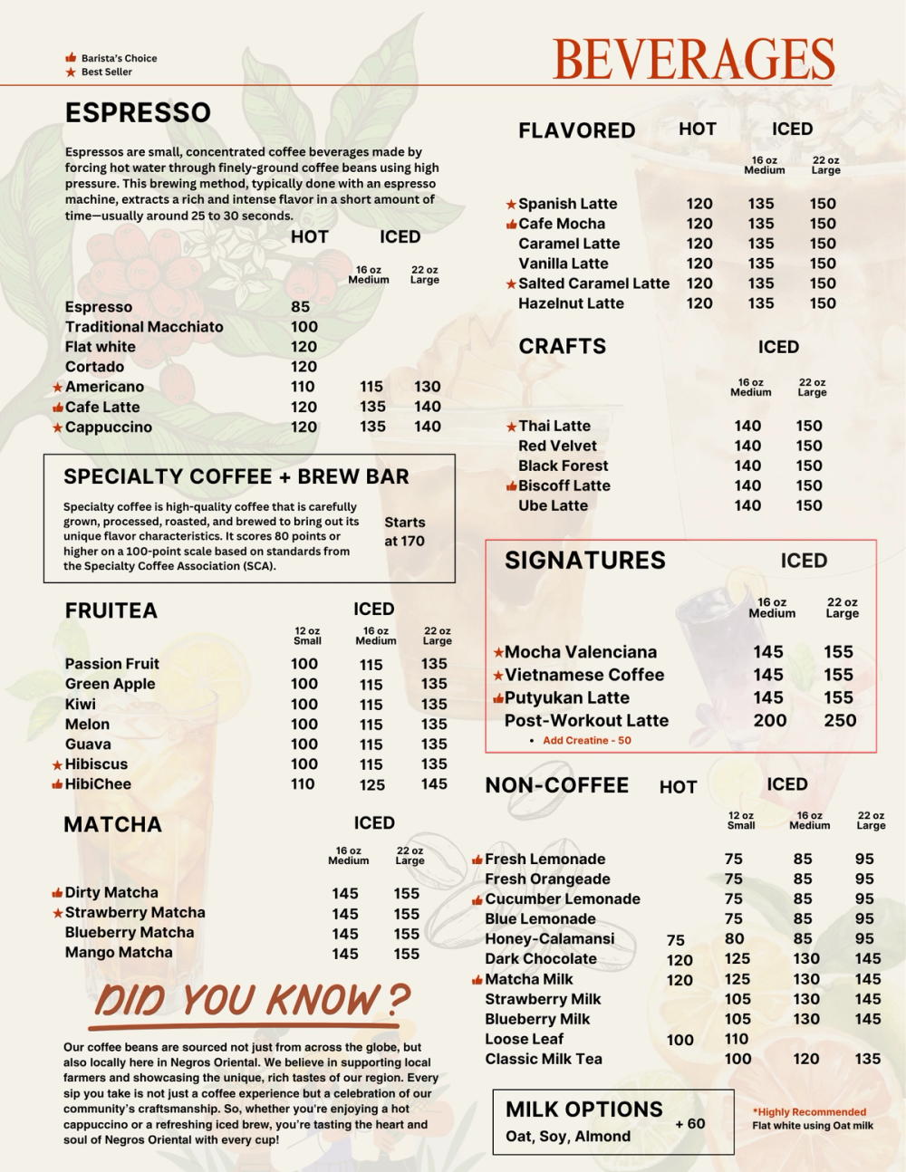 Cafe Mystika Espresso Bar Menu