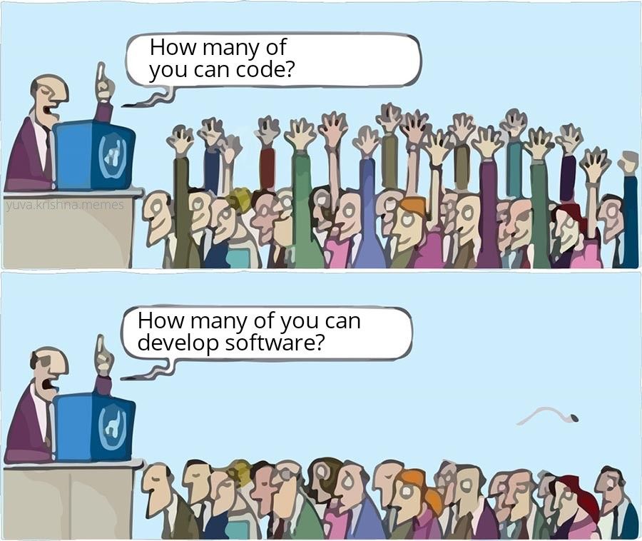 Industry Problem