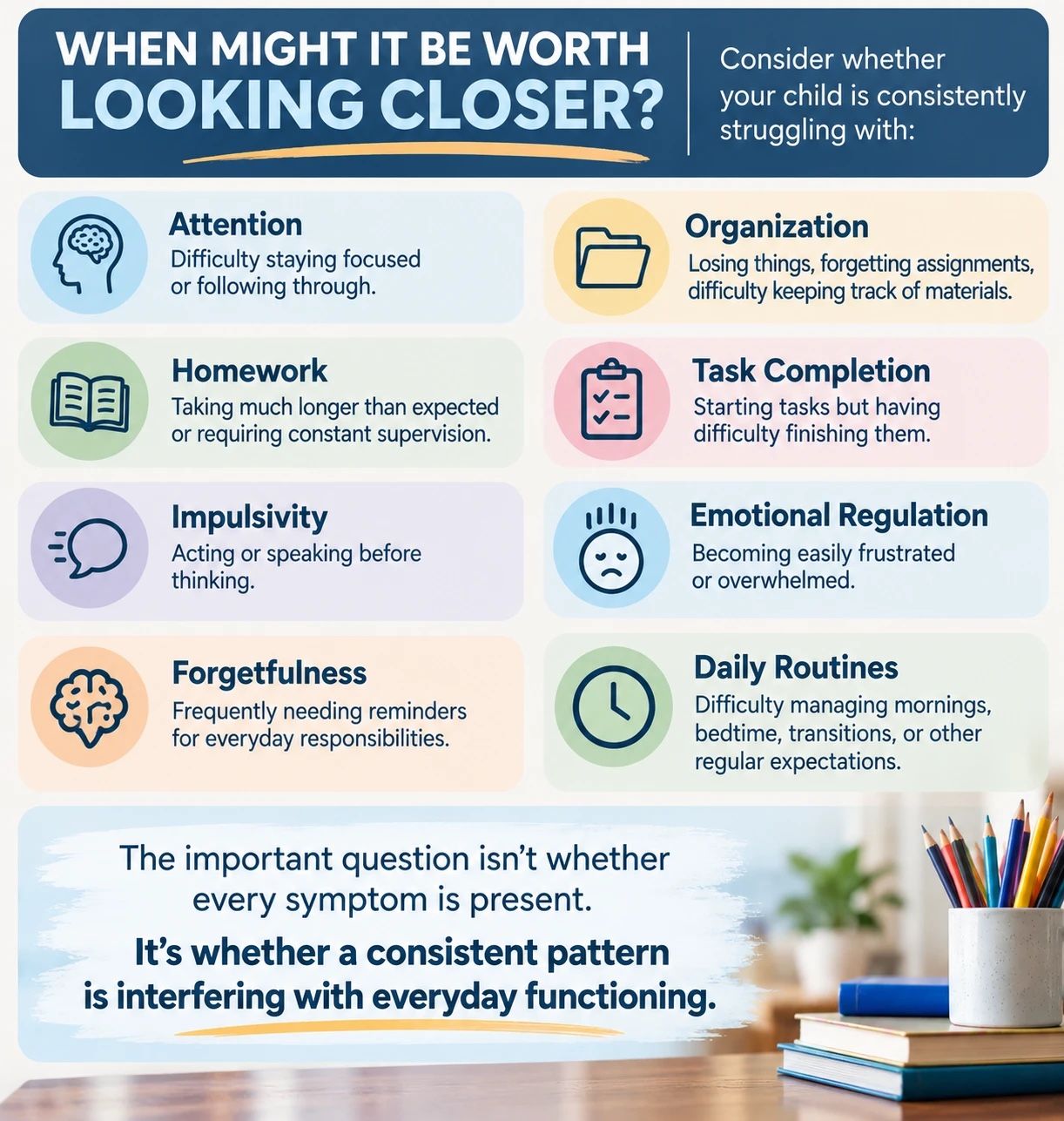 Infographic: When might it be worth looking closer? Consider whether your child is consistently struggling with attention (staying focused or following through), organization (losing things, forgetting assignments, keeping track of materials), homework (taking much longer than expected or needing constant supervision), task completion (starting tasks but not finishing them), impulsivity (acting or speaking before thinking), emotional regulation (becoming easily frustrated or overwhelmed), forgetfulness (frequently needing reminders), and daily routines (mornings, bedtime, transitions). The important question isn't whether every symptom is present. It's whether a consistent pattern is interfering with everyday functioning.