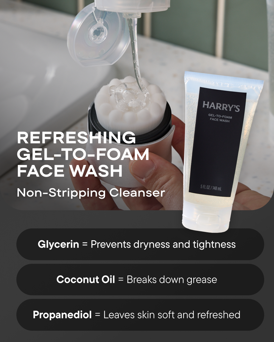 Give descriptions of the ingredients and what they are used for, found in Hydrating Gel-to-foam wash, including Glycerin for preventing dryness, CoConut oil to break down grease, and Propanediol to leave skin soft and refreshed