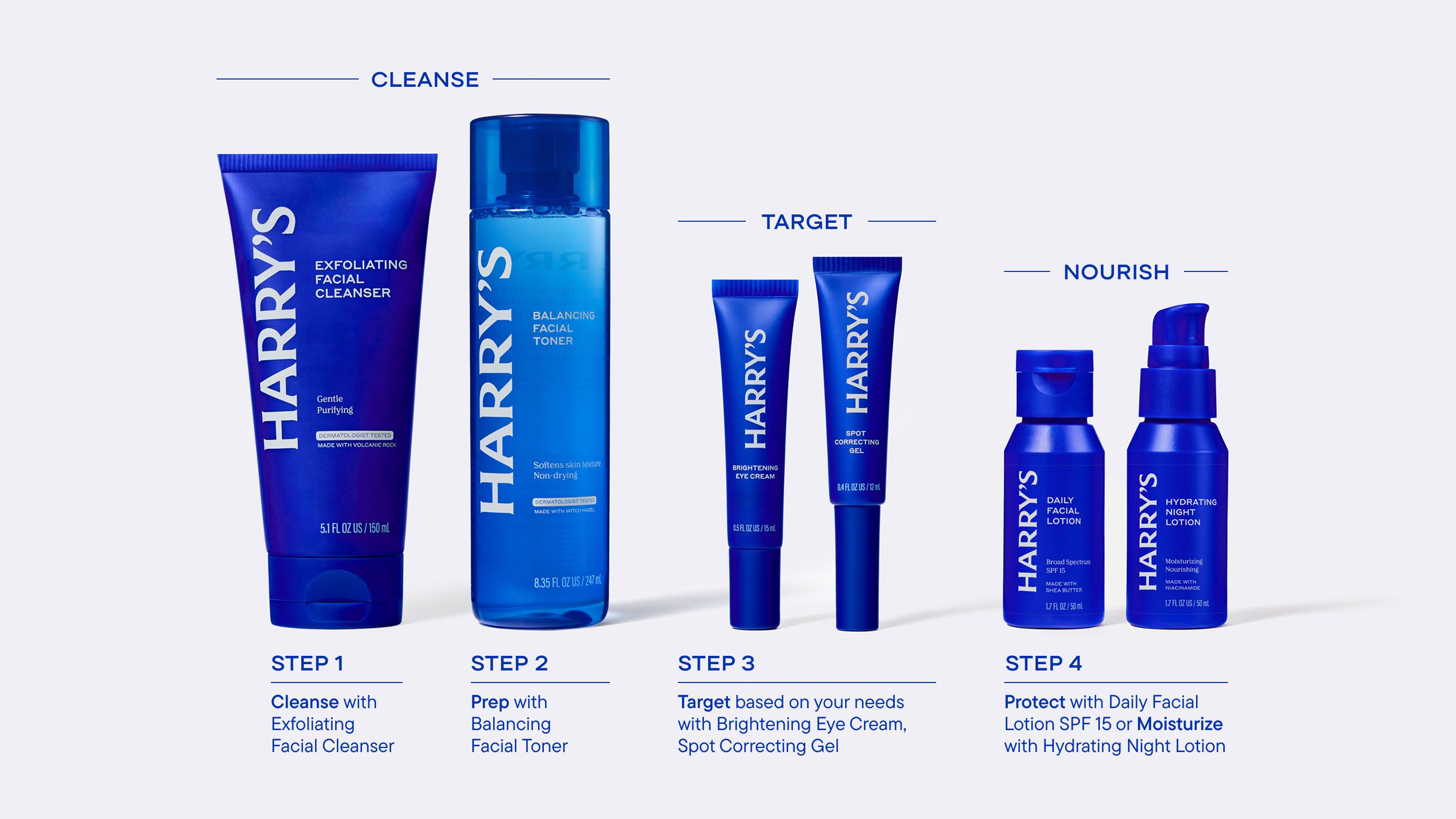 Collection of Harry's skincare products with step-by-step instructions on a white background