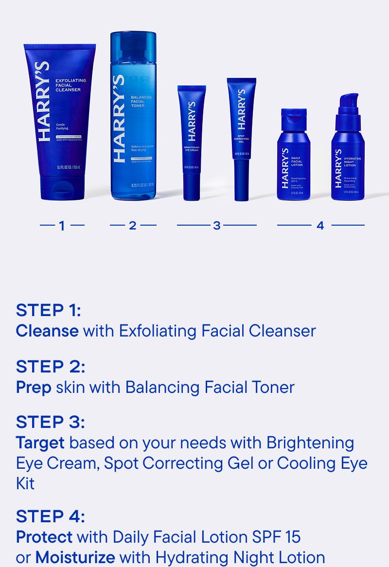 Collection of Harry's skincare products with step-by-step instructions on a white background
