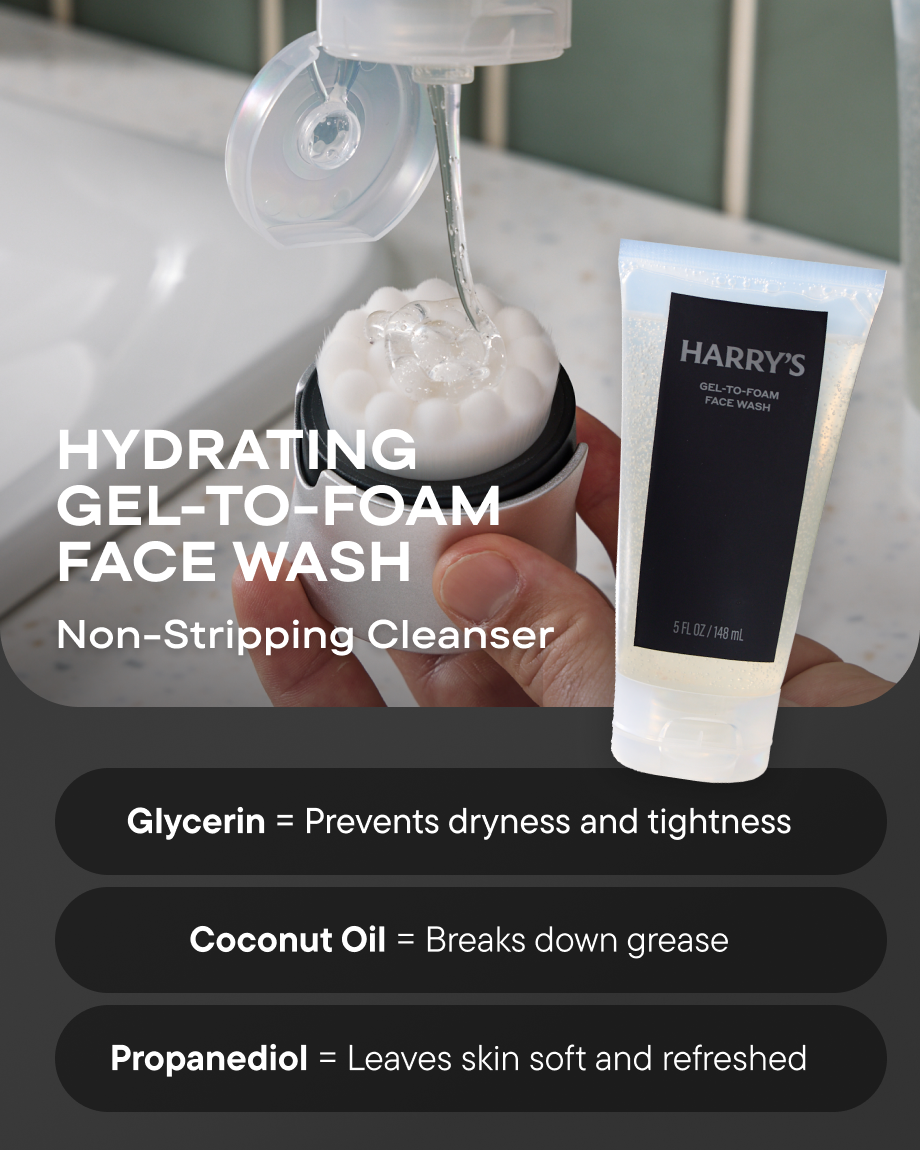 Give descriptions of the ingredients and what they are used for, found in Hydrating Gel-to-foam wash, including Glycerin for preventing dryness, CoConut oil to break down grease, and Propanediol to leave skin soft and refreshed