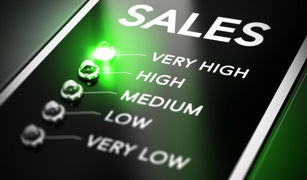 Sales performance indicator on touchscreen showing five glowing green levels from very low to very high, with top two levels illuminated.