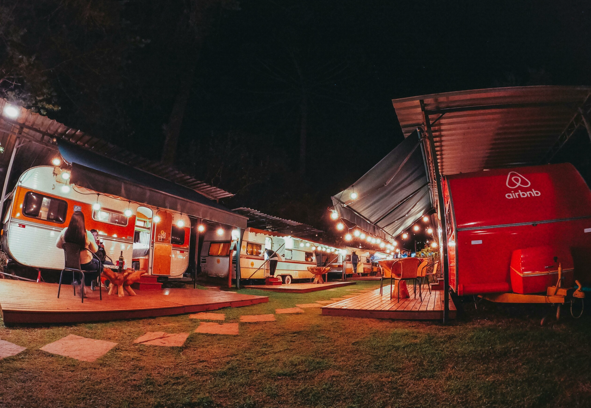 Launching Your RV Park: A Comprehensive Startup Guide