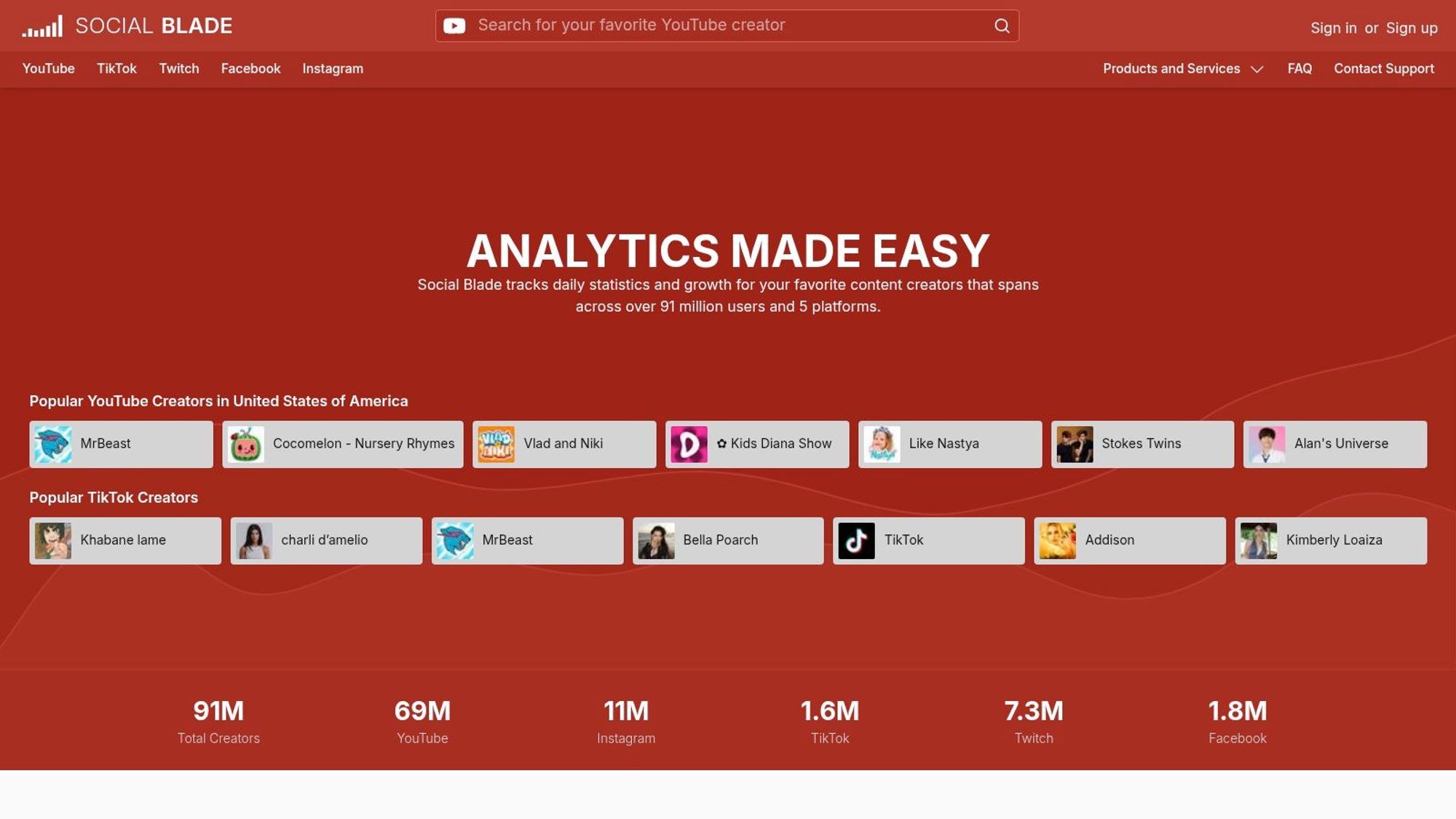 Social Blade