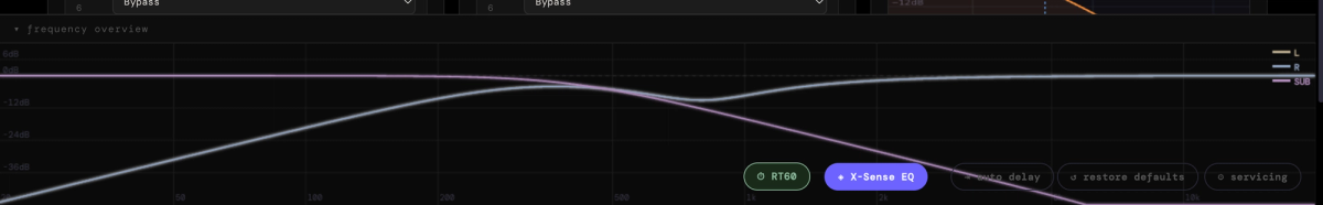 Frequency Overview graph in XSCACE Studio showing the combined effect of crossover and EQ across all channels