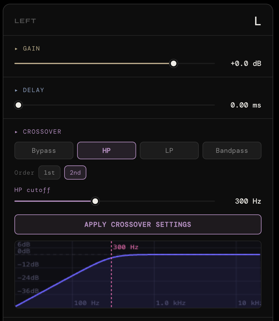 Channel Routing